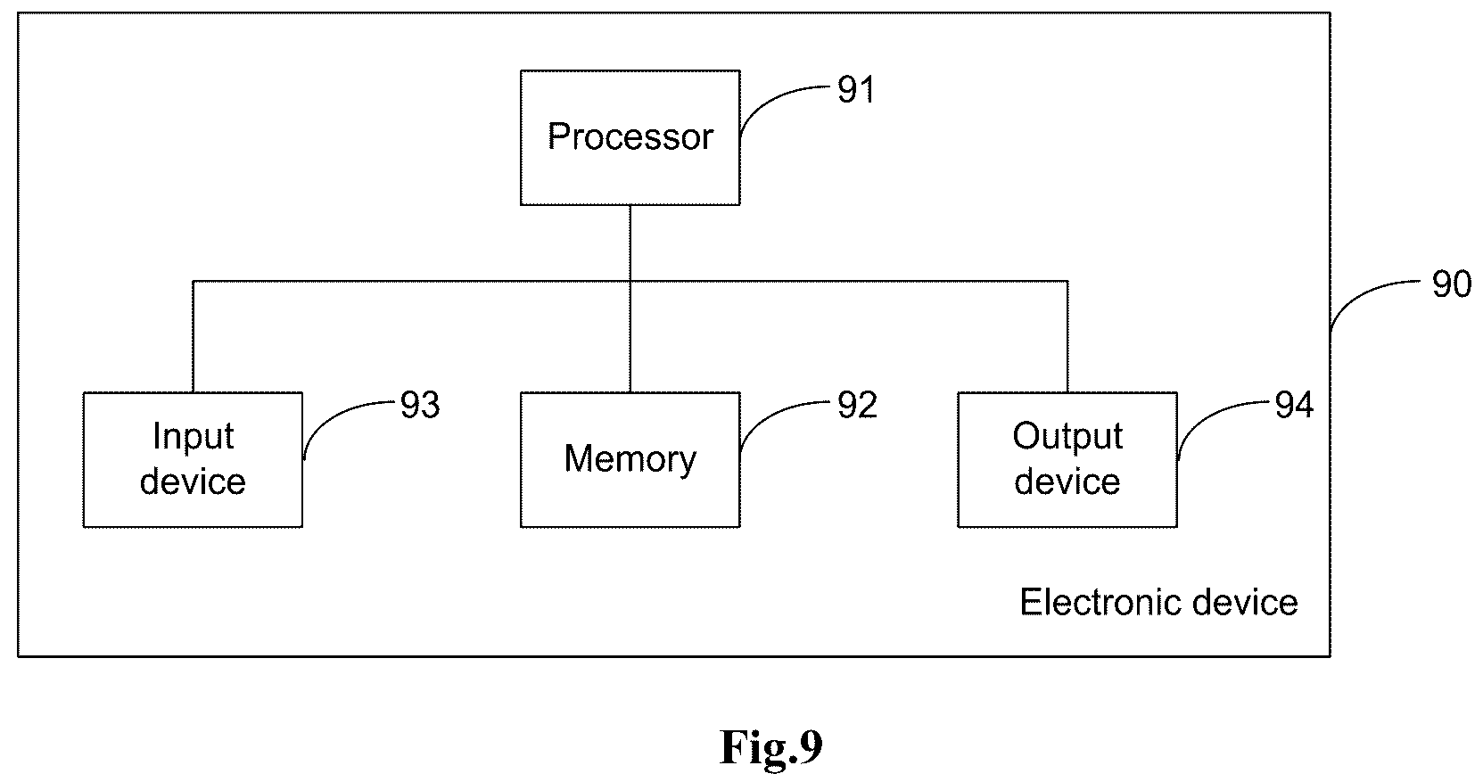 Patent US12353910 Figure 7 – Method and apparatus for determining hardware usage, storage medium, and electronic device