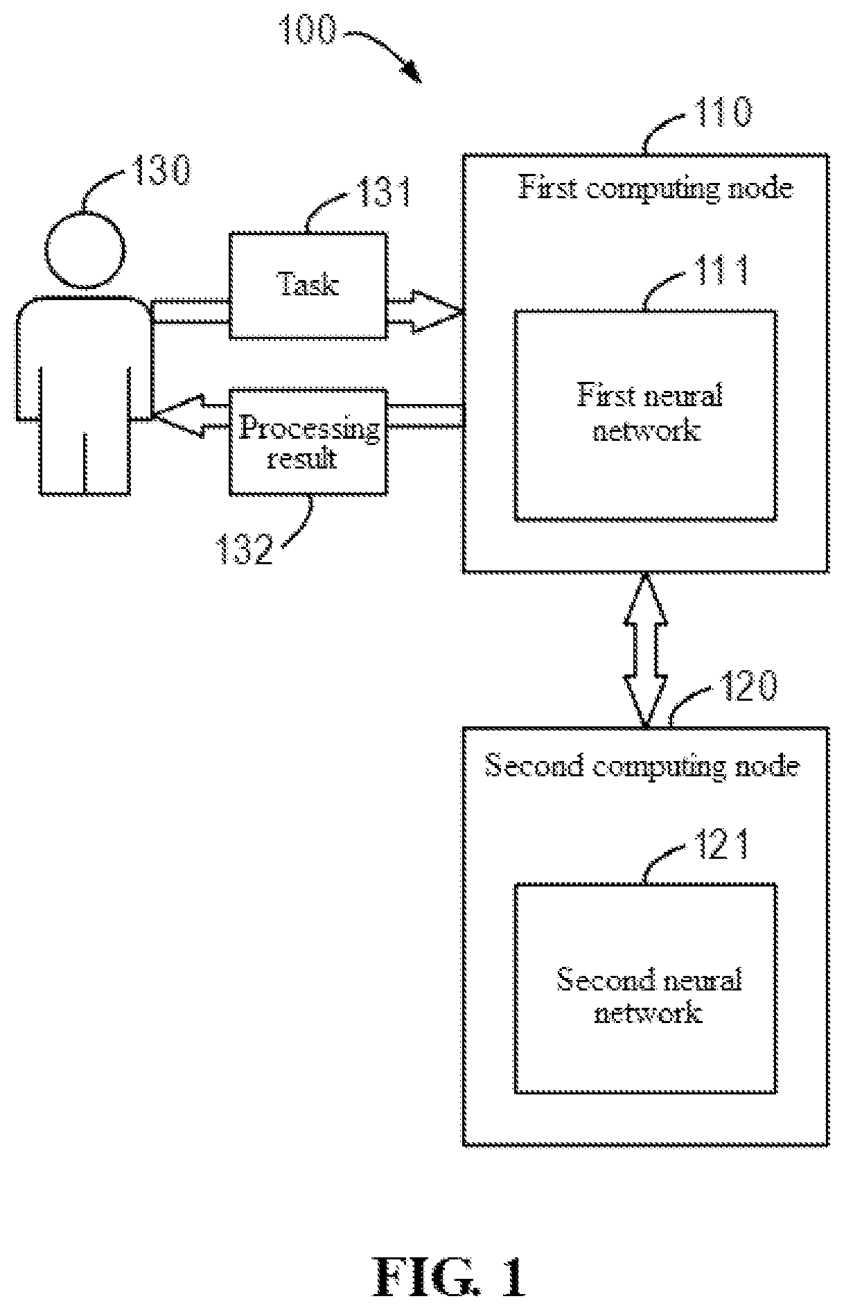 Patent US12353912 Figure 1 – Task processing method, task processing device, and computer program product