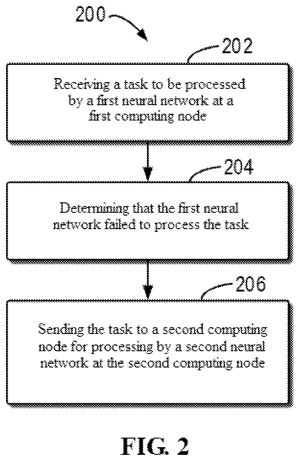 Patent US12353912 Figure 2 – Task processing method, task processing device, and computer program product