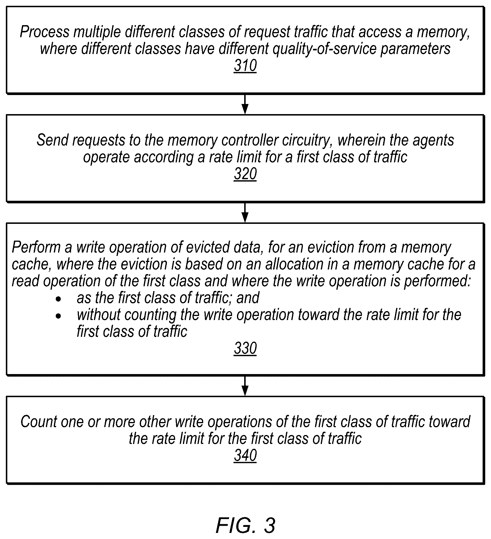 Patent US12353913 Figure 3 – Handling eviction write operations caused by rate-limited traffic