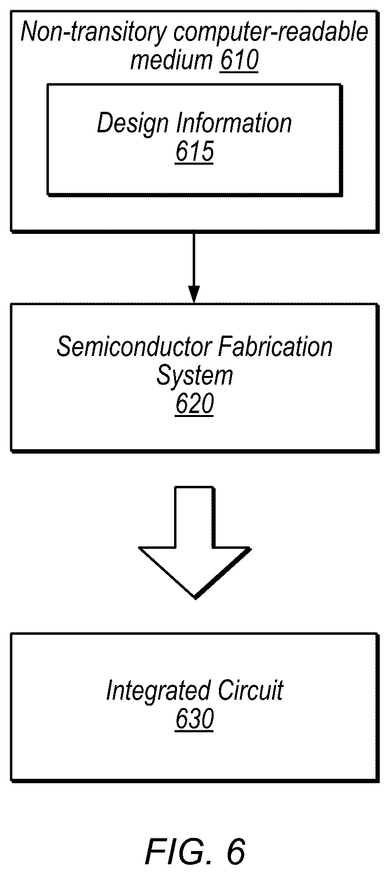 Patent US12353913 Figure 6 – Handling eviction write operations caused by rate-limited traffic