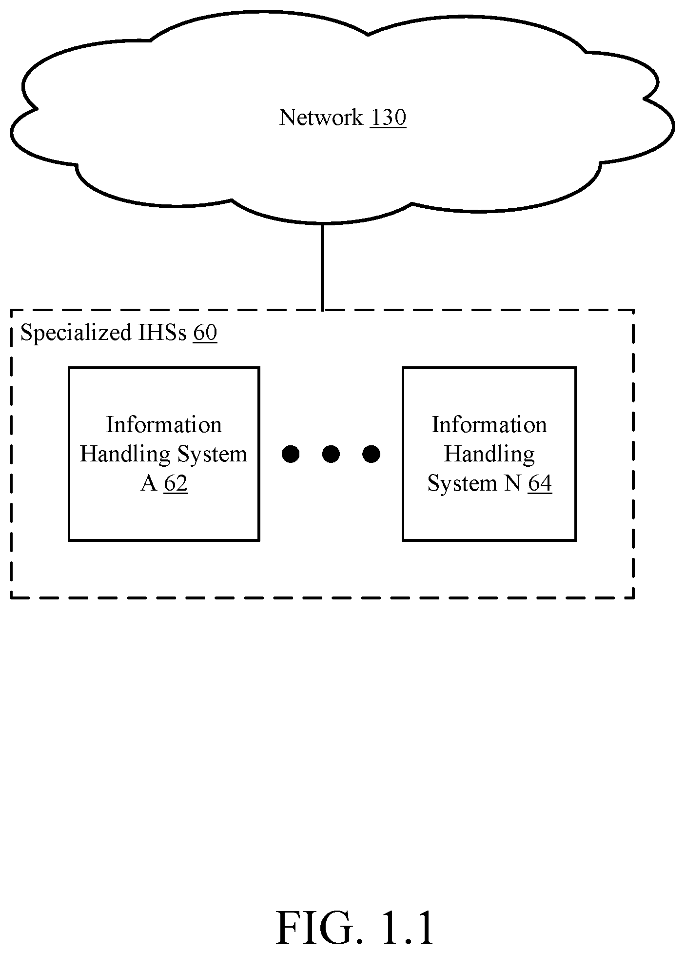 Patent US12353915 Figure 1 – System and method for multi-scheme allocation of virtual resources in an information handling system