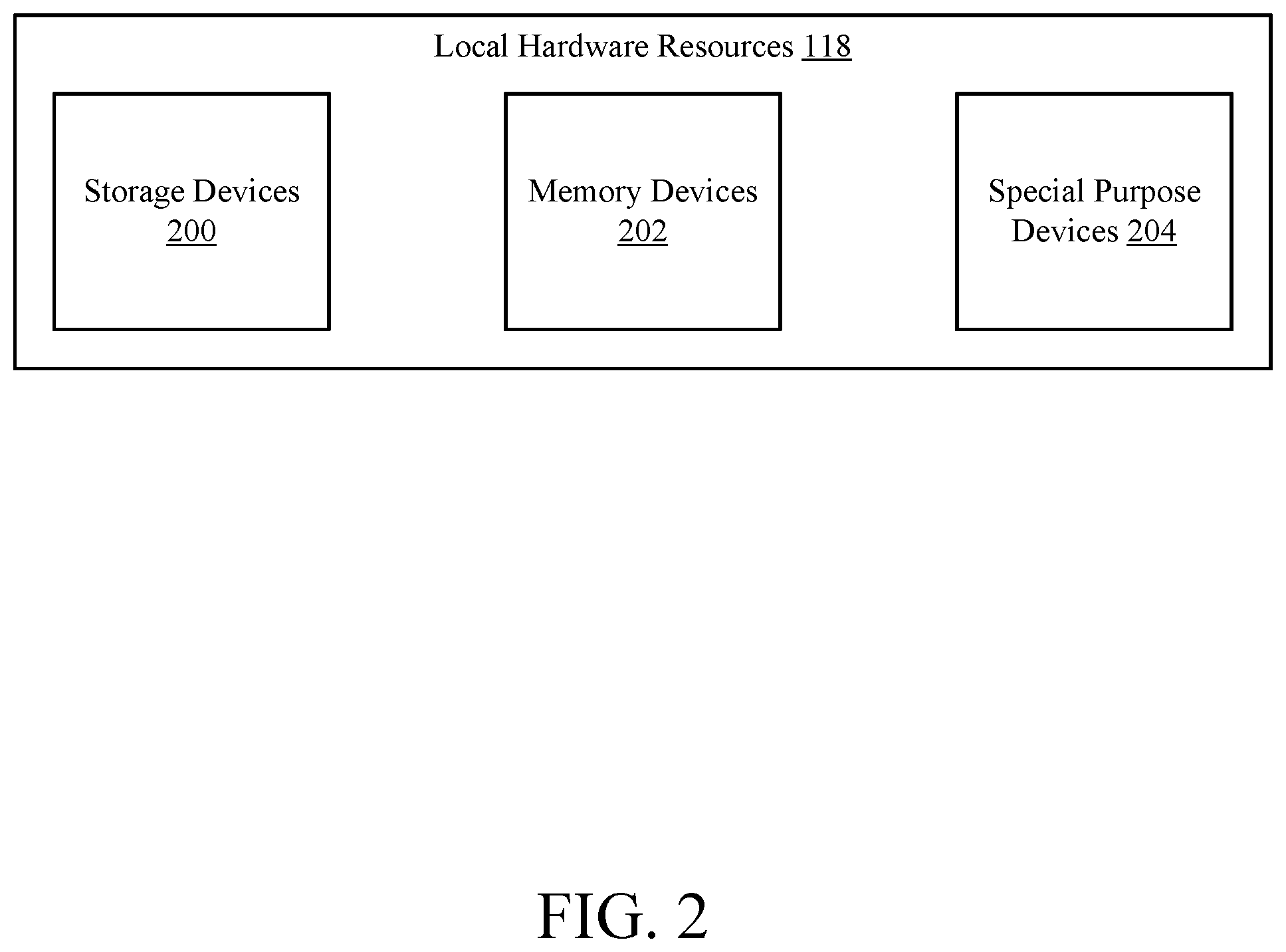 Patent US12353915 Figure 3 – System and method for multi-scheme allocation of virtual resources in an information handling system
