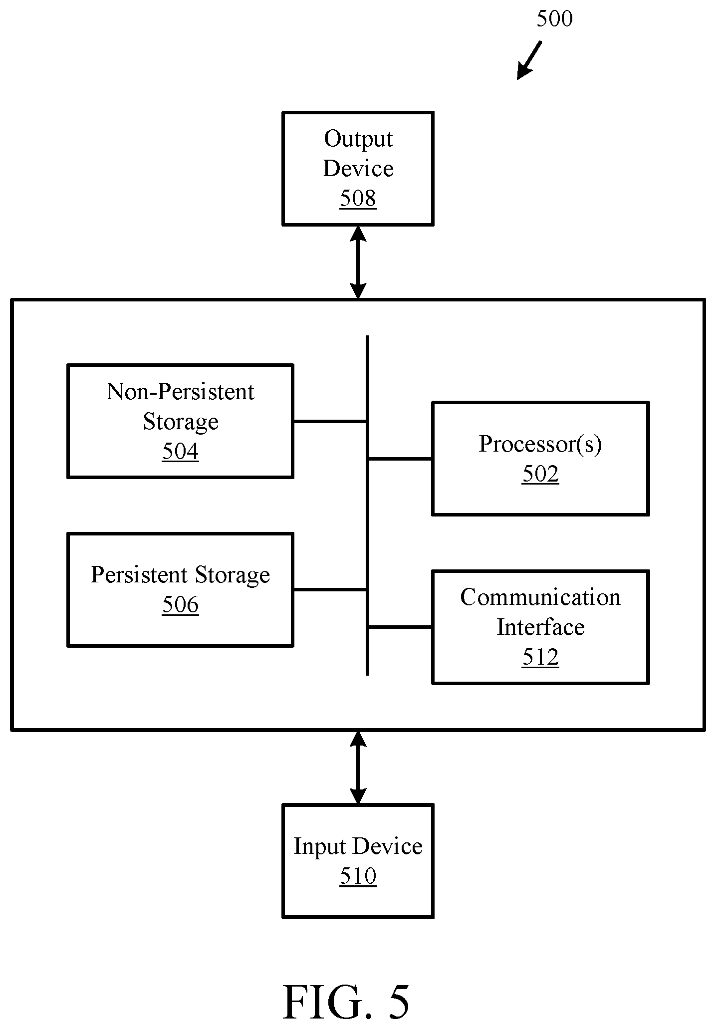Patent US12353915 Figure 10 – System and method for multi-scheme allocation of virtual resources in an information handling system