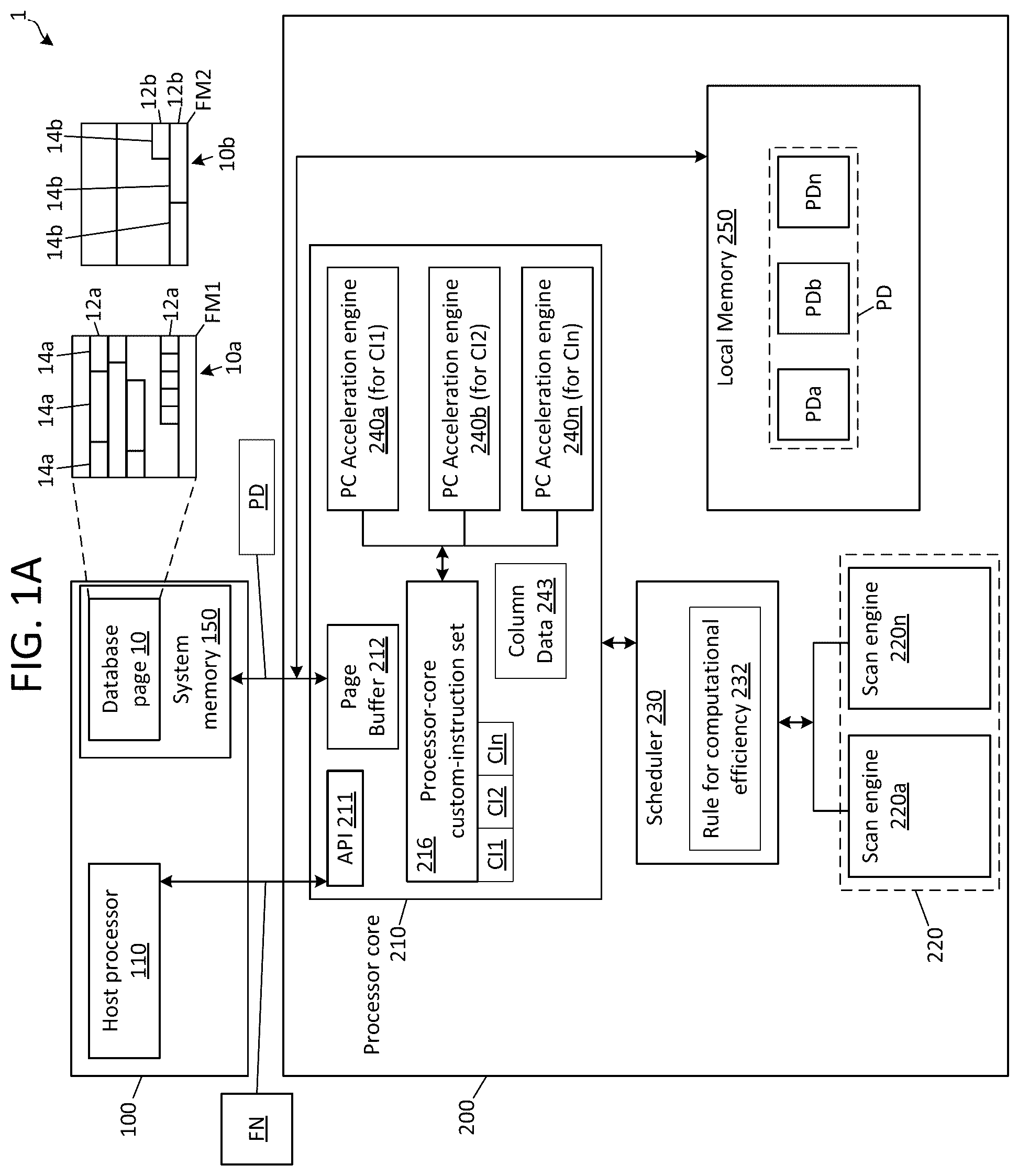 Patent US12353916 Figure 1 – Systems and methods for processing functions in computational storage