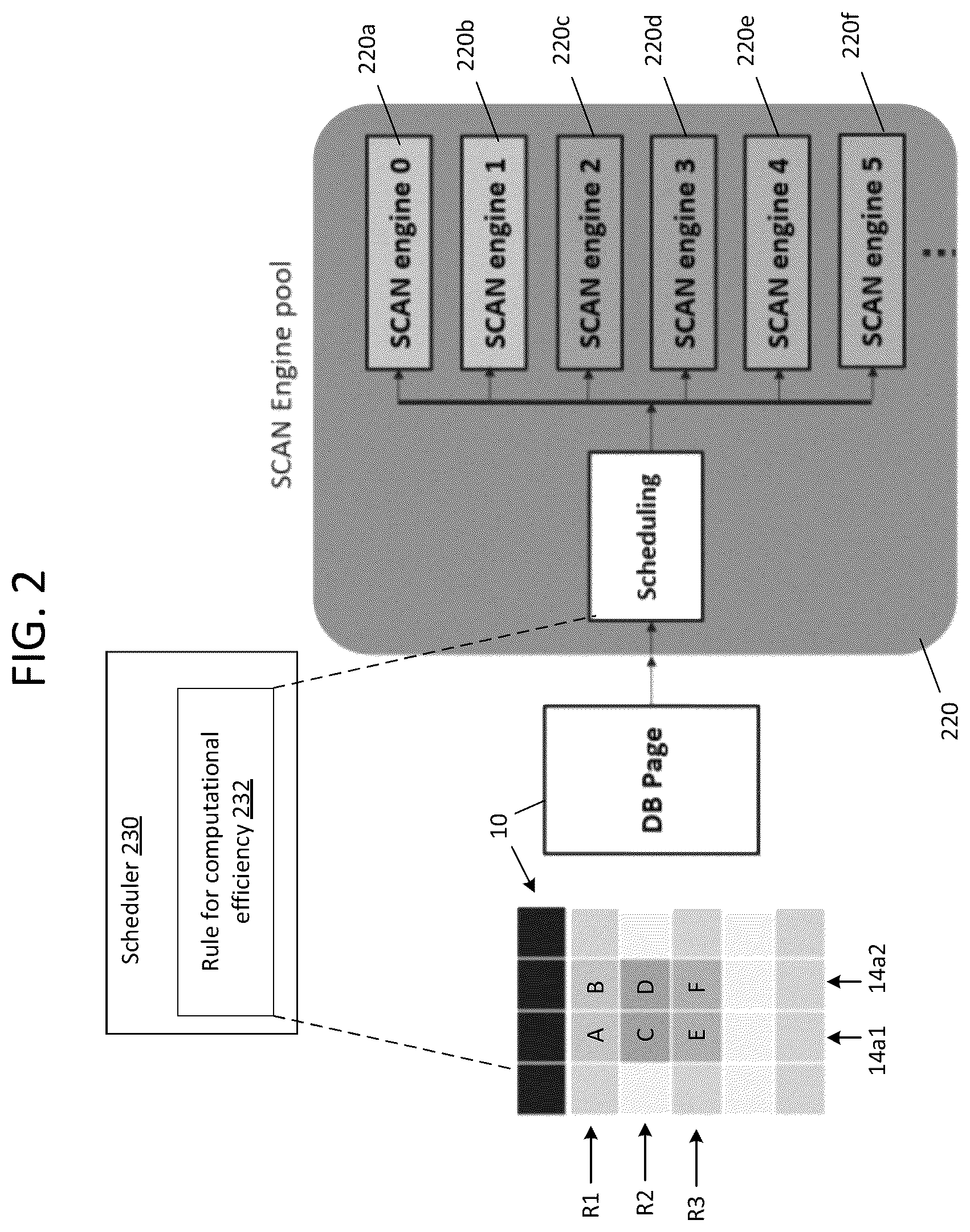 Patent US12353916 Figure 3 – Systems and methods for processing functions in computational storage
