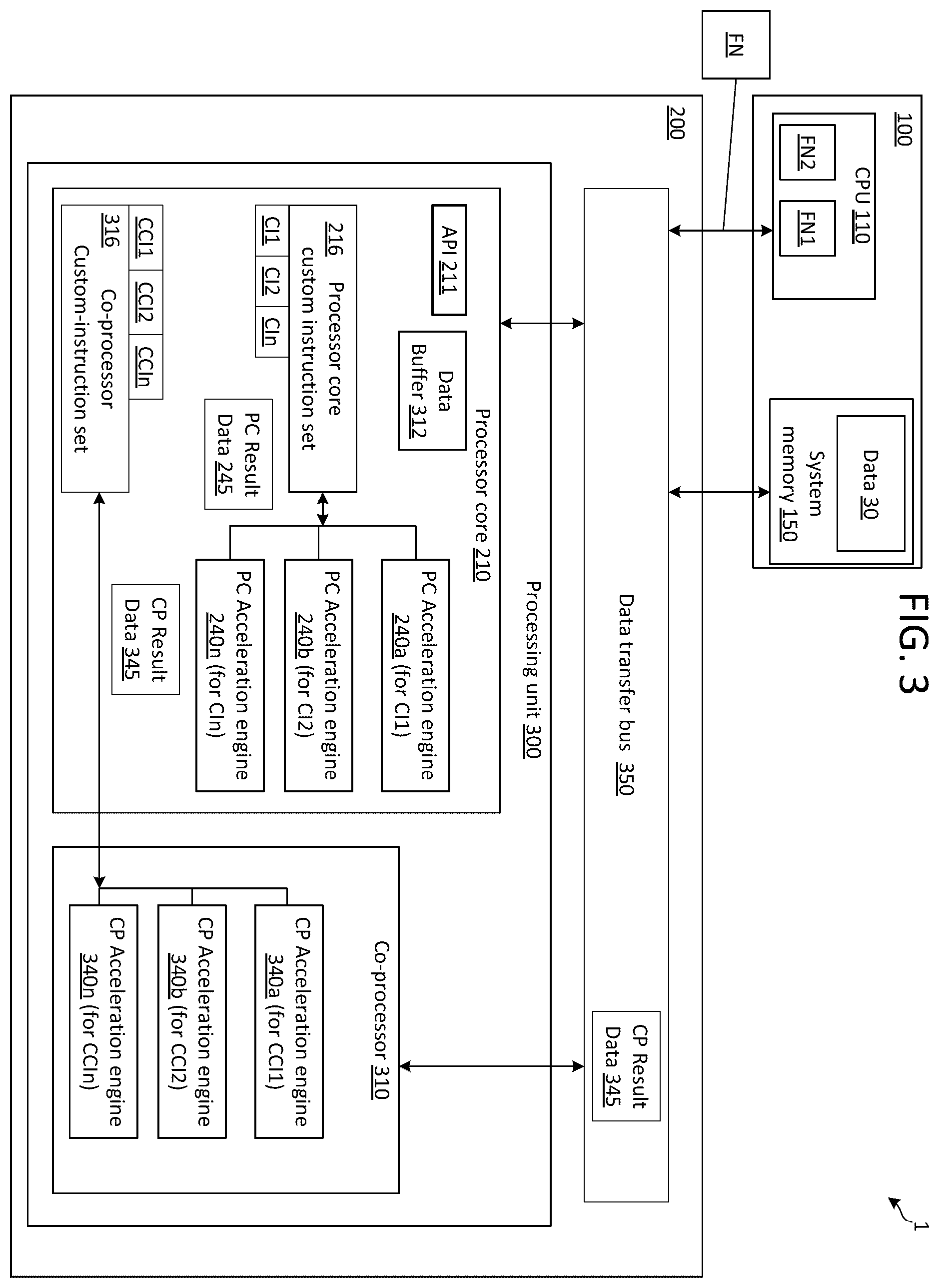 Patent US12353916 Figure 4 – Systems and methods for processing functions in computational storage