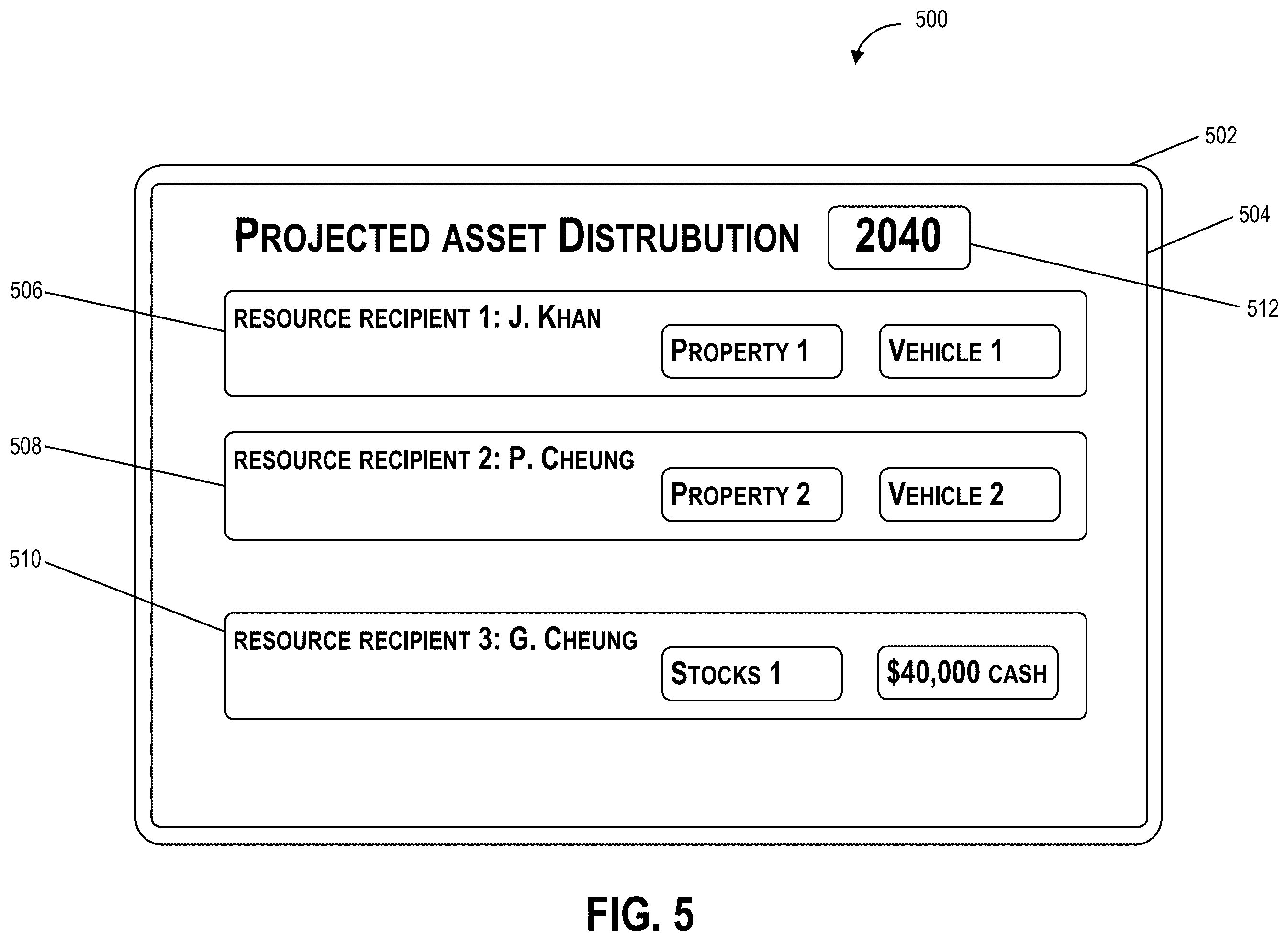 Patent US12353917 Figure 5 – Event-based resource allocation system