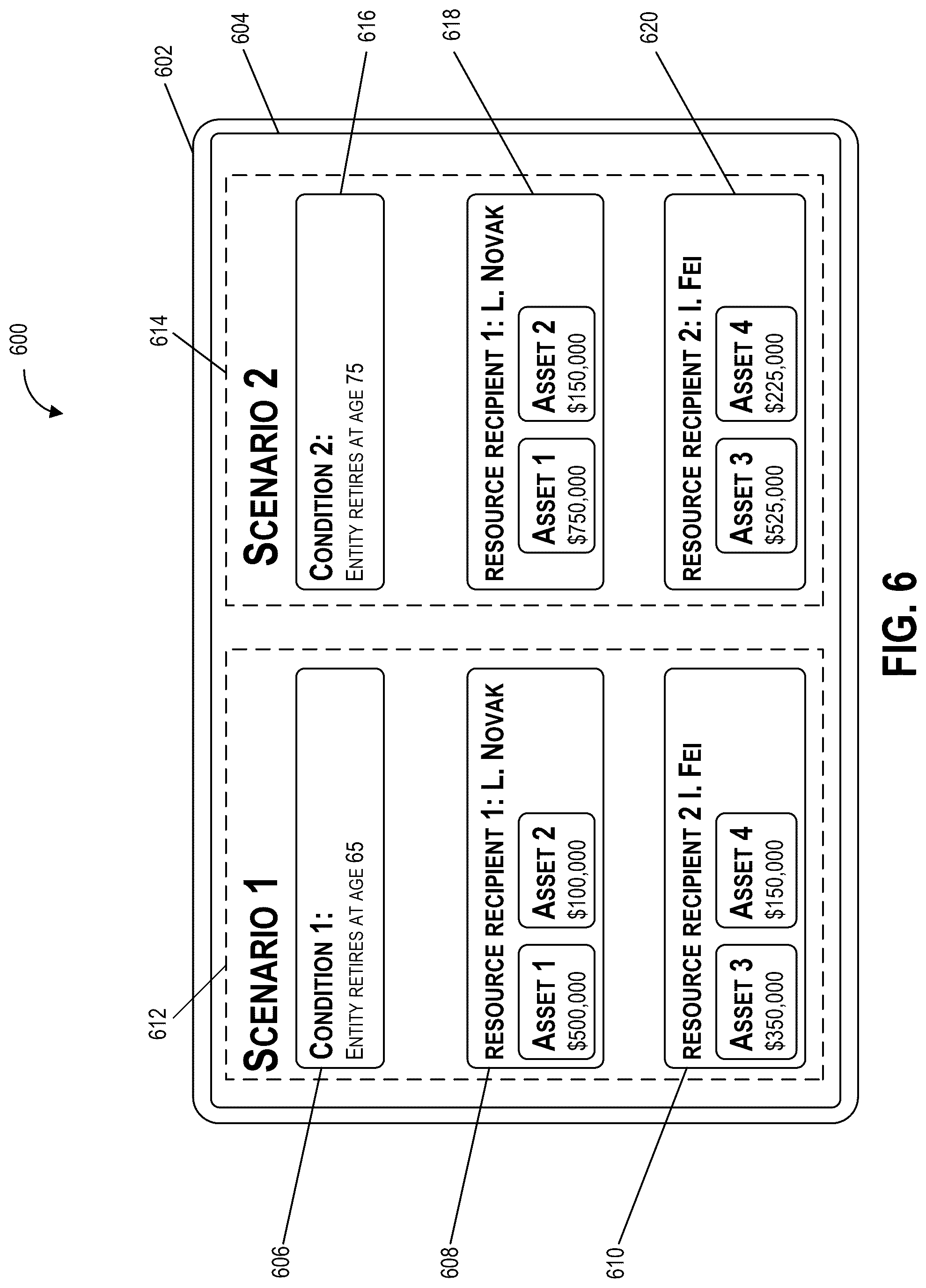 Patent US12353917 Figure 6 – Event-based resource allocation system