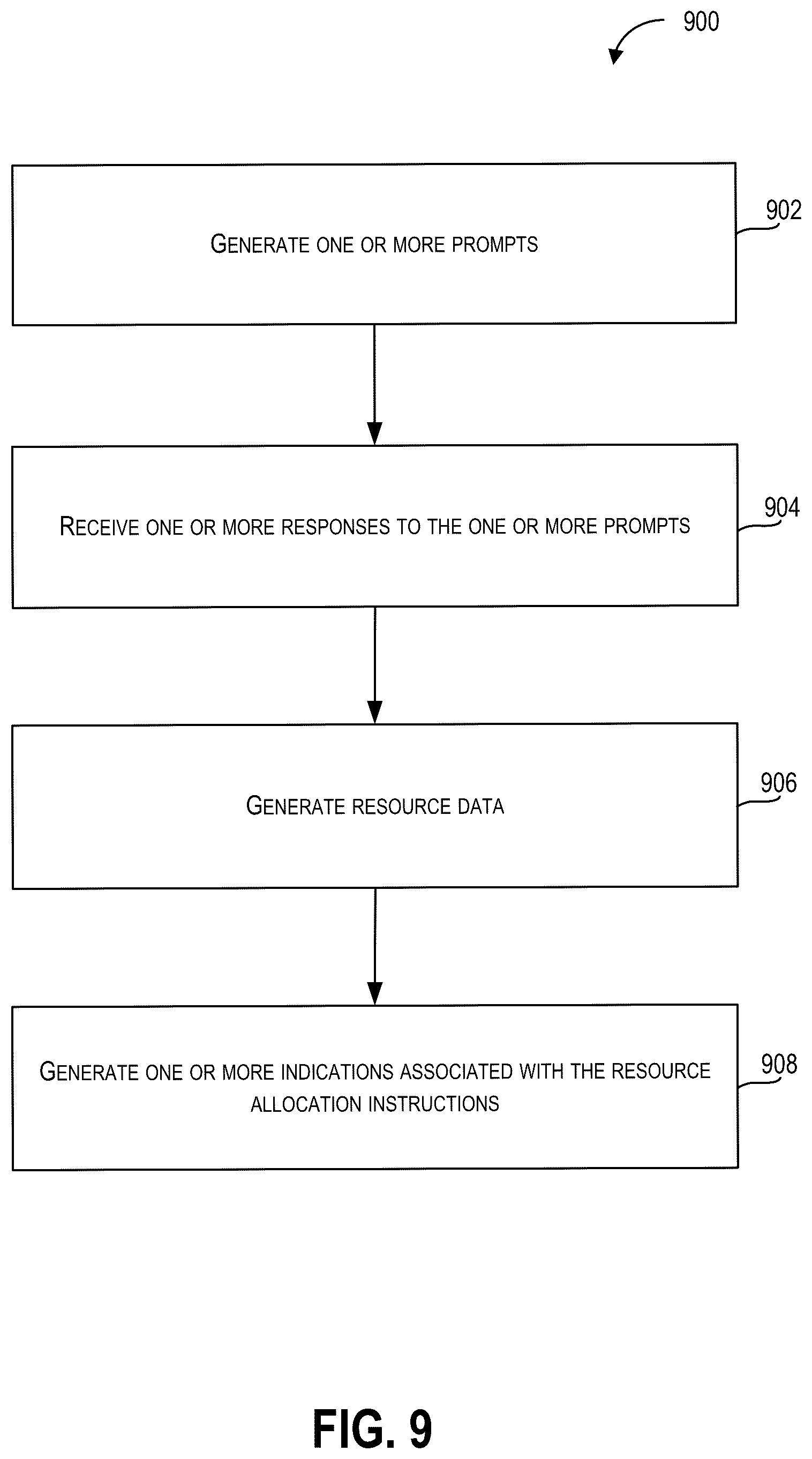 Patent US12353917 Figure 11 – Event-based resource allocation system