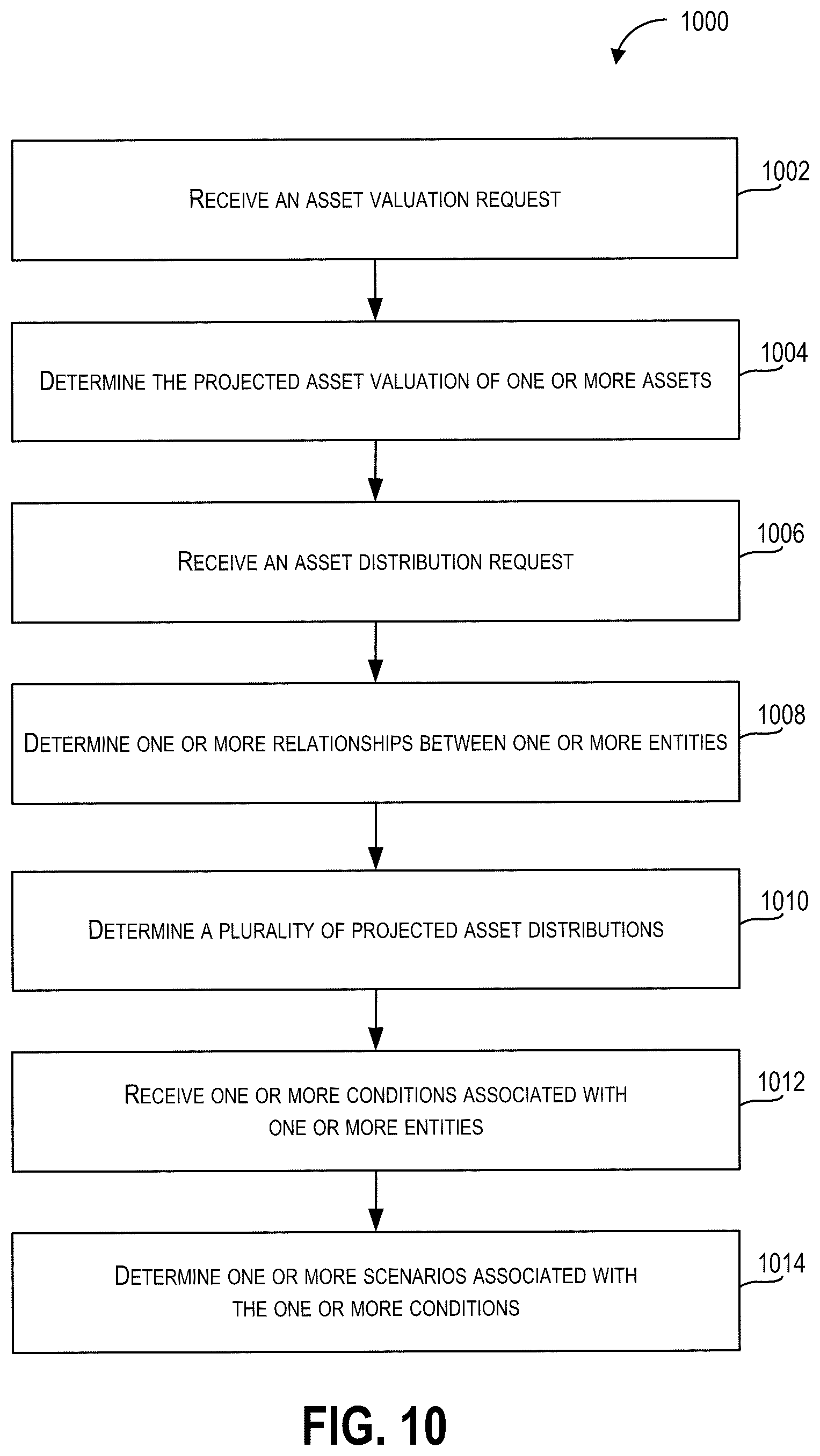 Patent US12353917 Figure 12 – Event-based resource allocation system