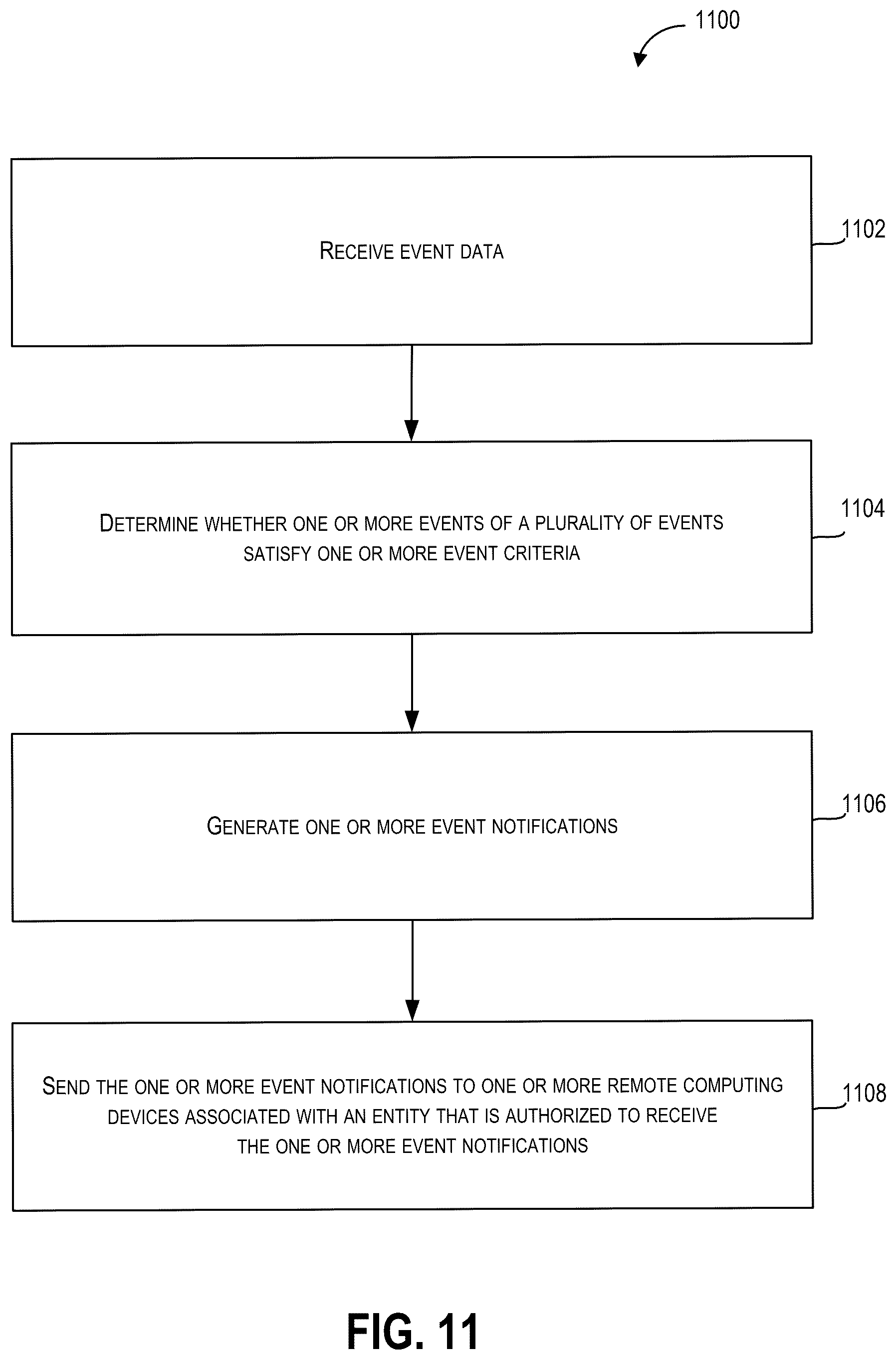 Patent US12353917 Figure 13 – Event-based resource allocation system