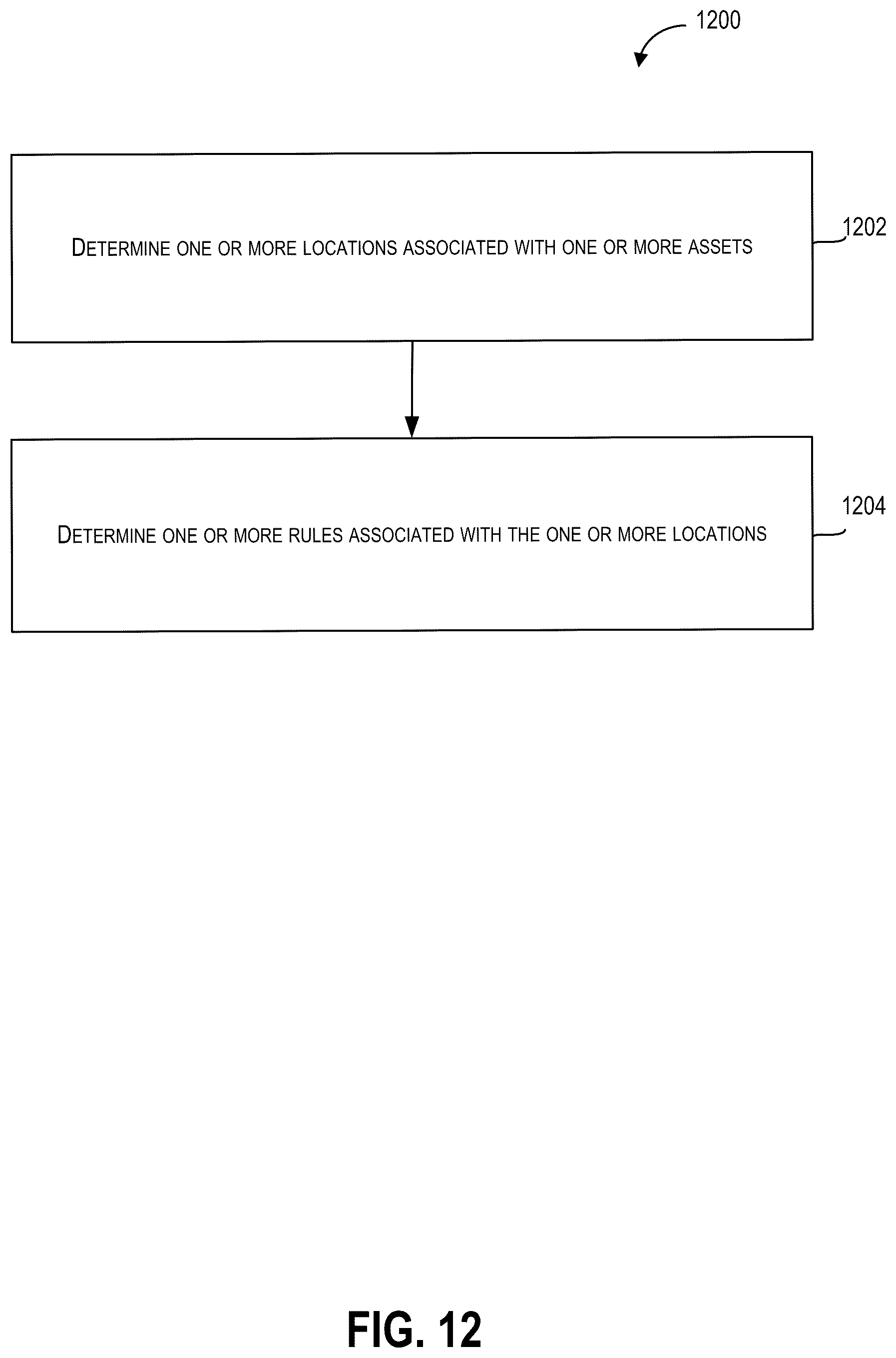 Patent US12353917 Figure 14 – Event-based resource allocation system