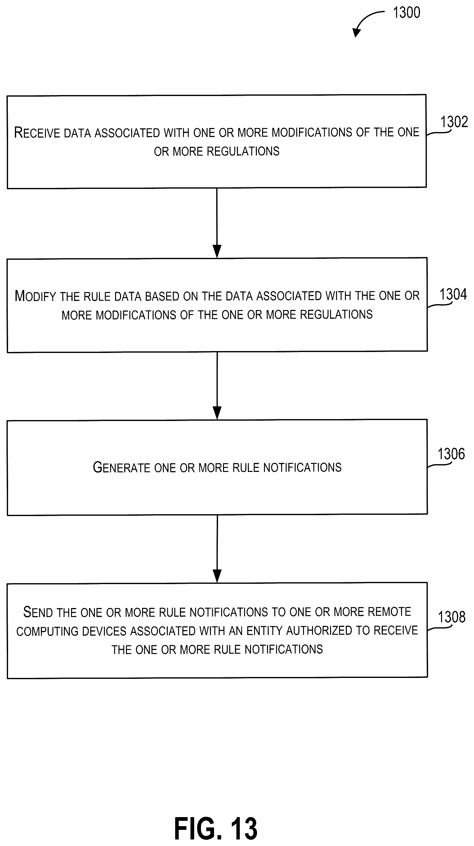 Patent US12353917 Figure 15 – Event-based resource allocation system