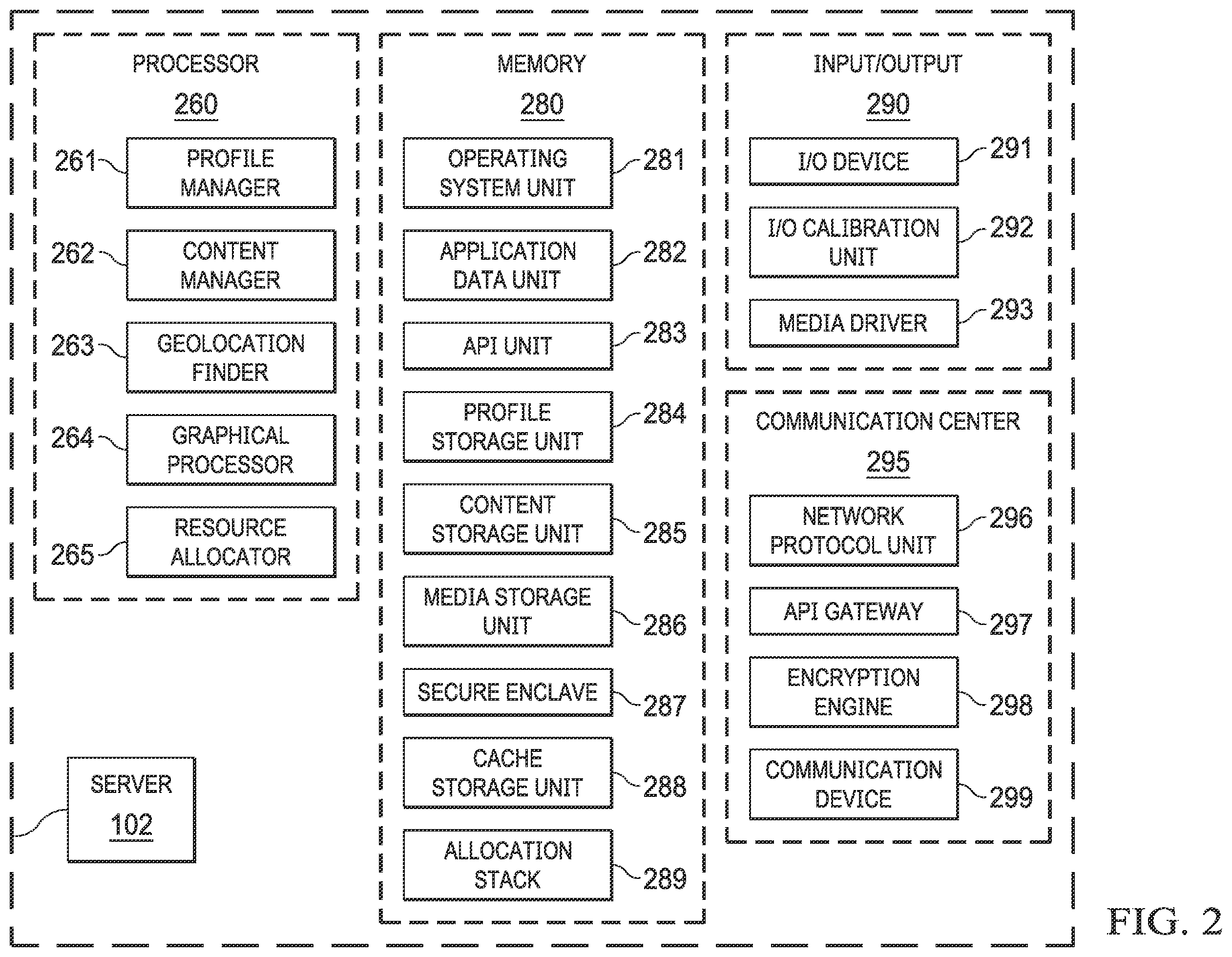 Patent US12353918 Figure 2 – Systems and methods for determining target allocation parameters for initiating targeted communications in complex computing networks