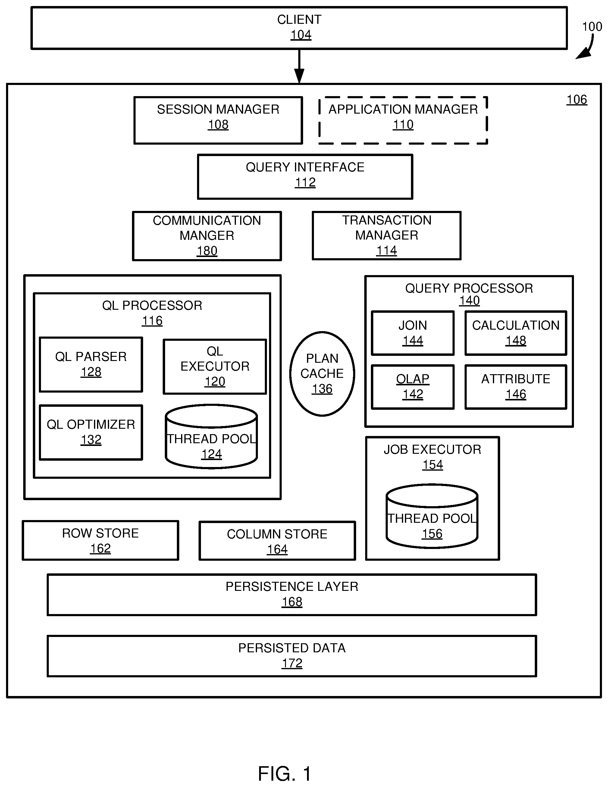 Patent US12353919 Figure 1 – Task execution optimization to reduce computing or energy resource use