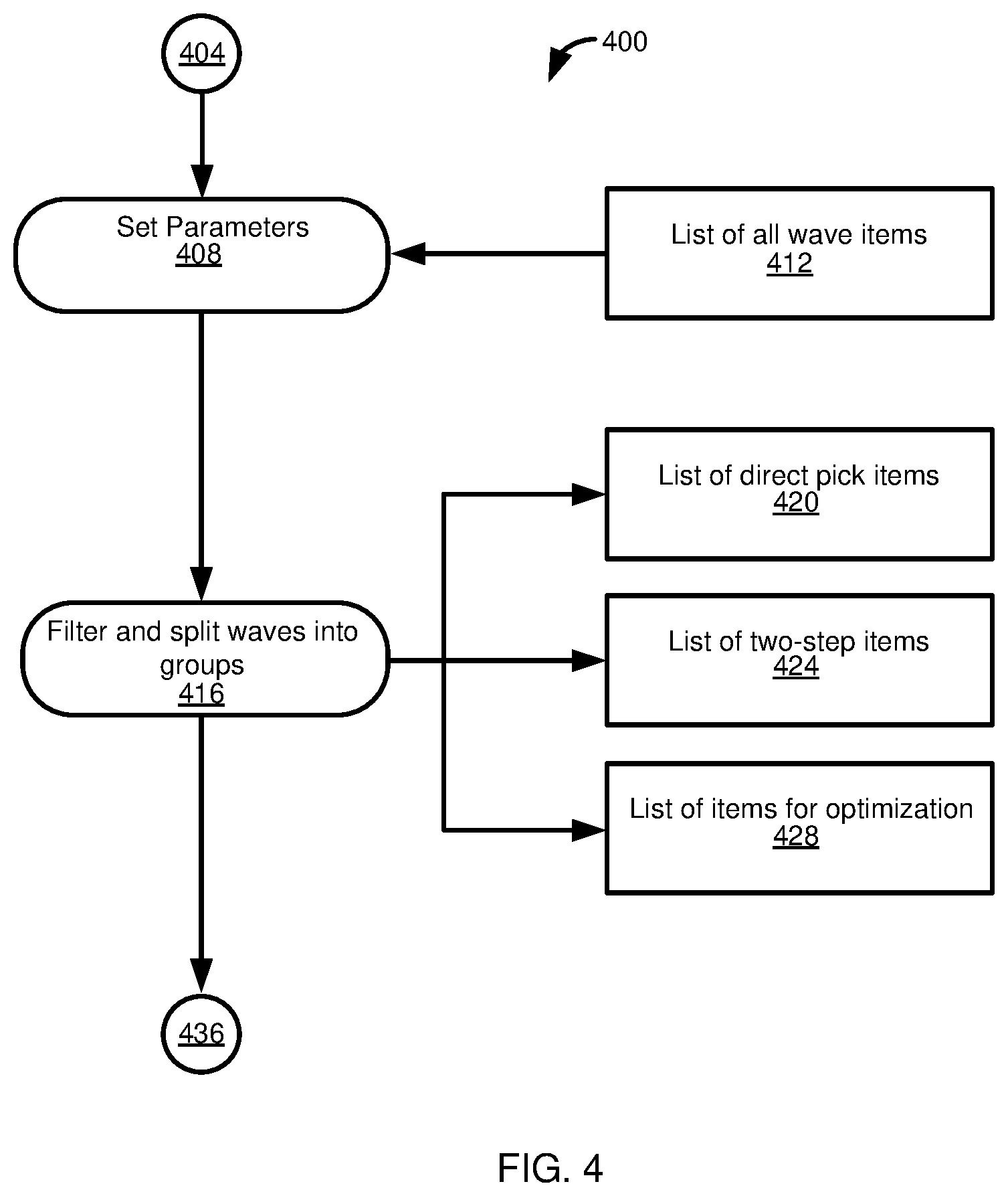 Patent US12353919 Figure 4 – Task execution optimization to reduce computing or energy resource use