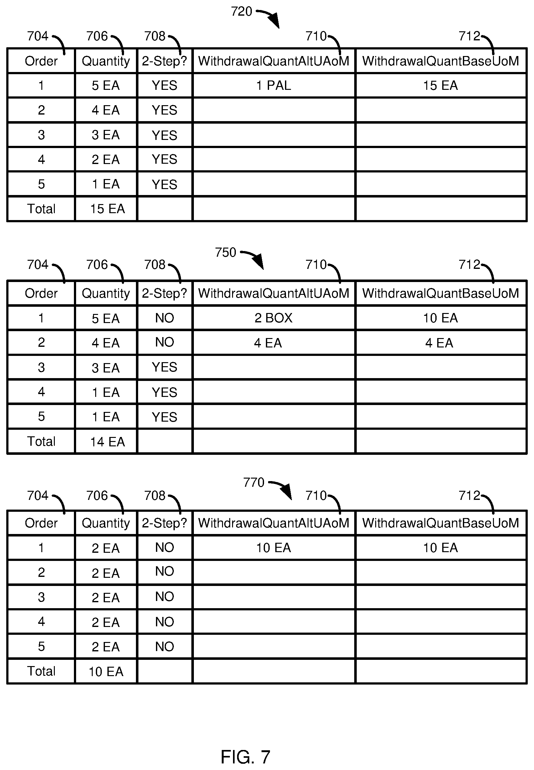 Patent US12353919 Figure 7 – Task execution optimization to reduce computing or energy resource use