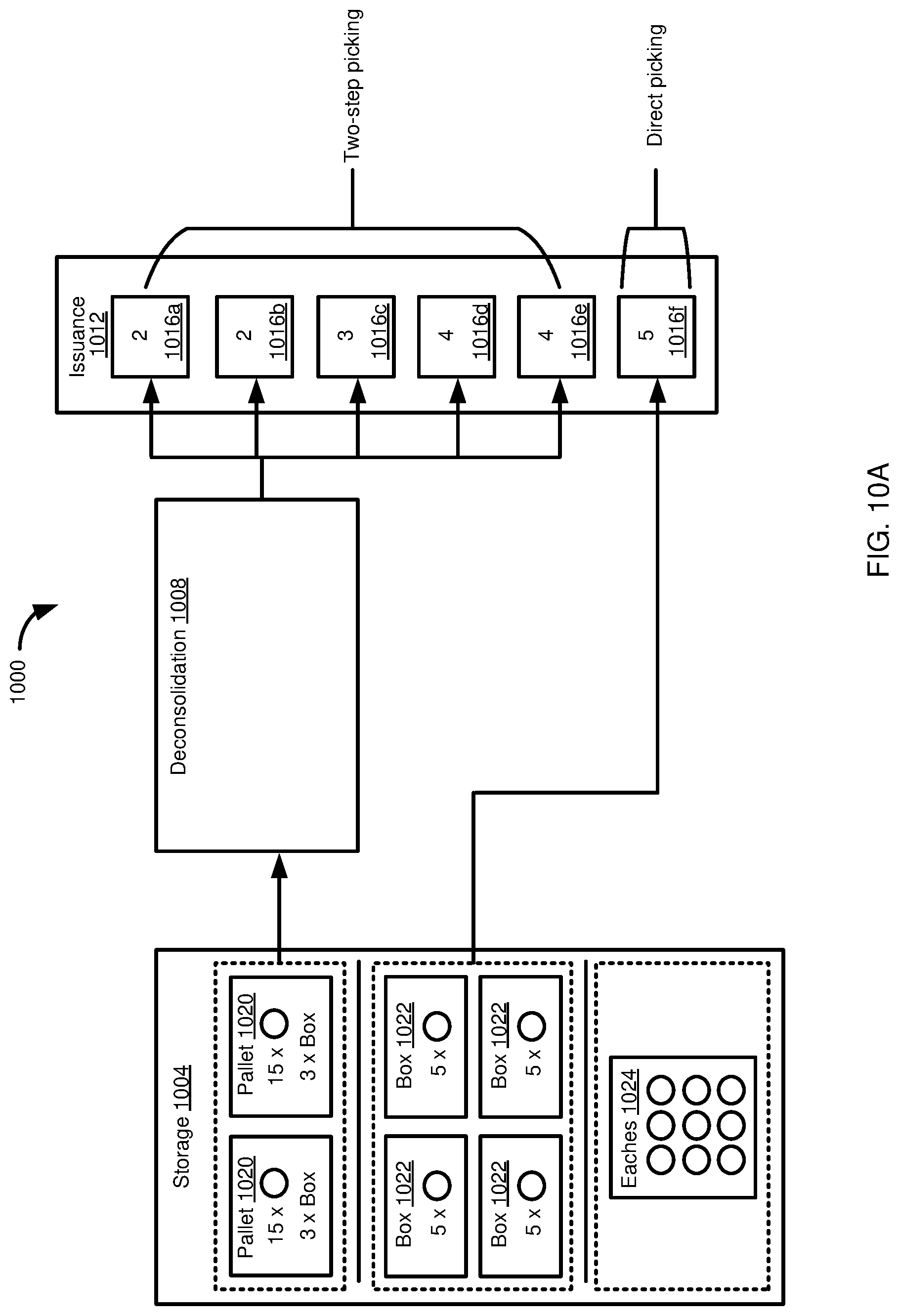 Patent US12353919 Figure 10 – Task execution optimization to reduce computing or energy resource use