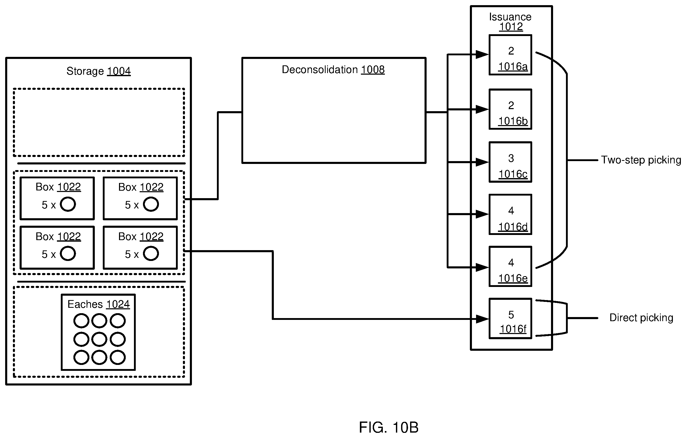 Patent US12353919 Figure 11 – Task execution optimization to reduce computing or energy resource use