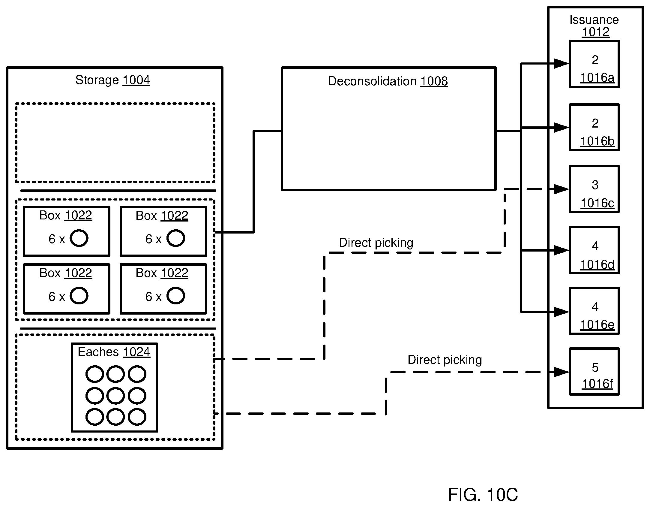 Patent US12353919 Figure 12 – Task execution optimization to reduce computing or energy resource use