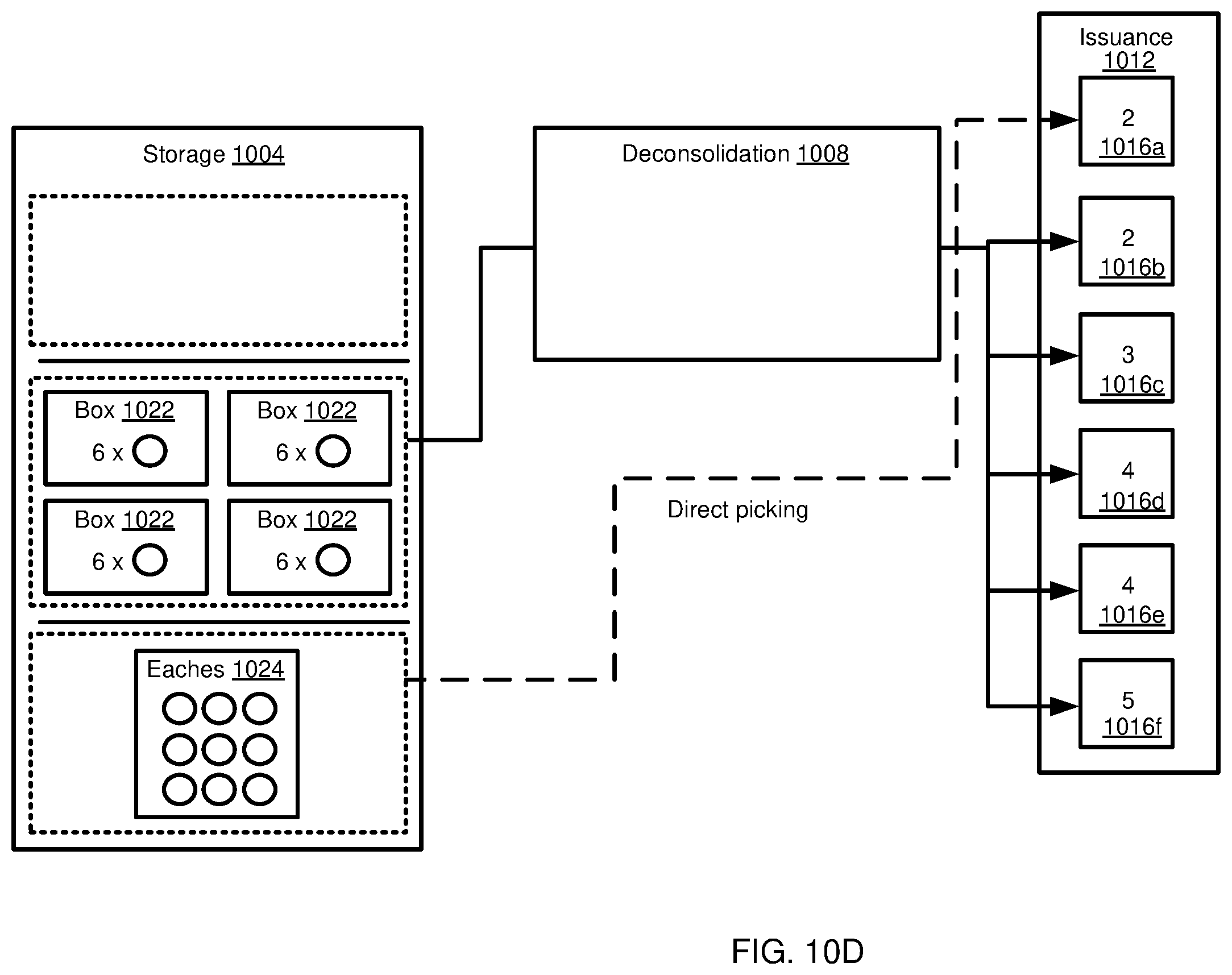 Patent US12353919 Figure 13 – Task execution optimization to reduce computing or energy resource use