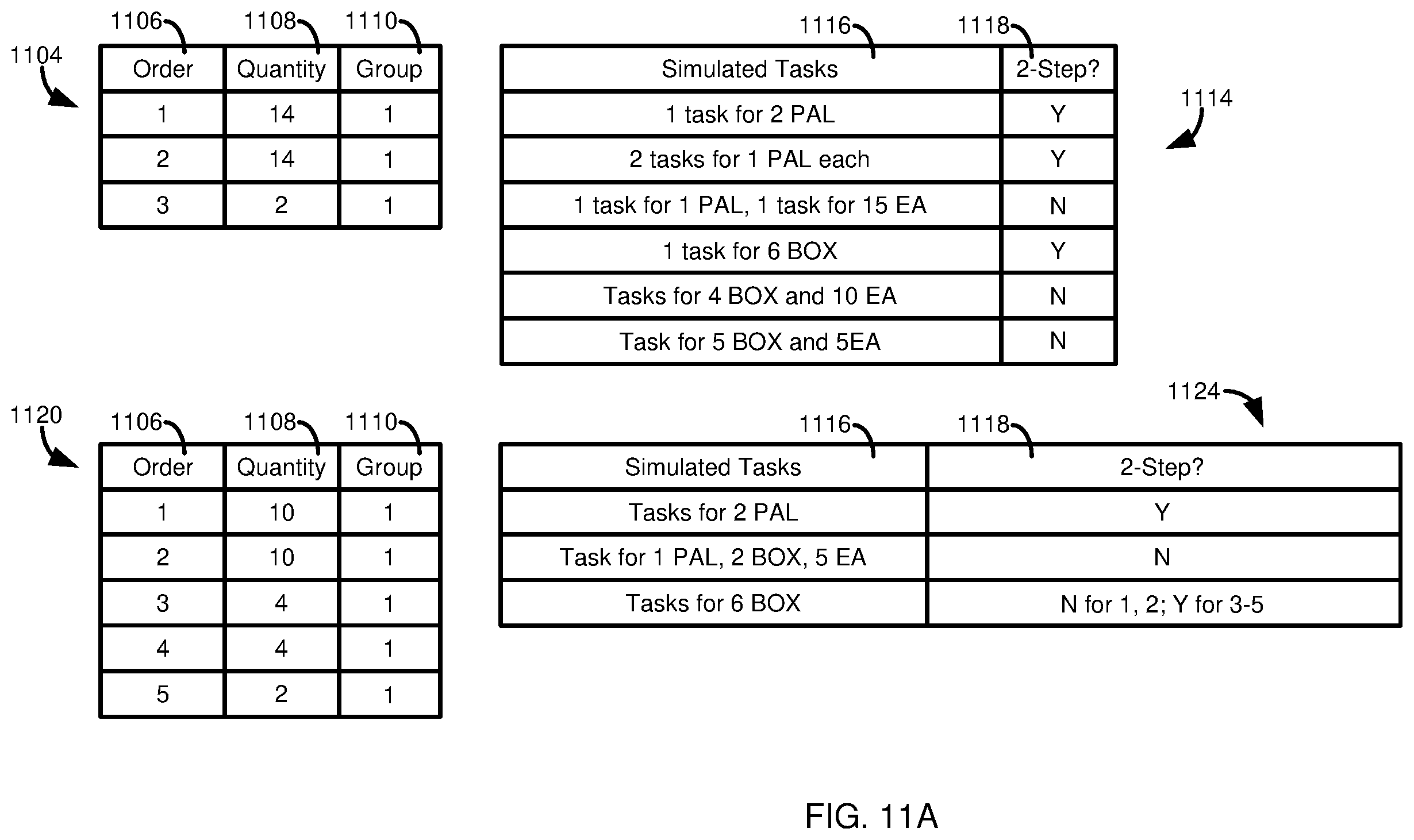 Patent US12353919 Figure 14 – Task execution optimization to reduce computing or energy resource use
