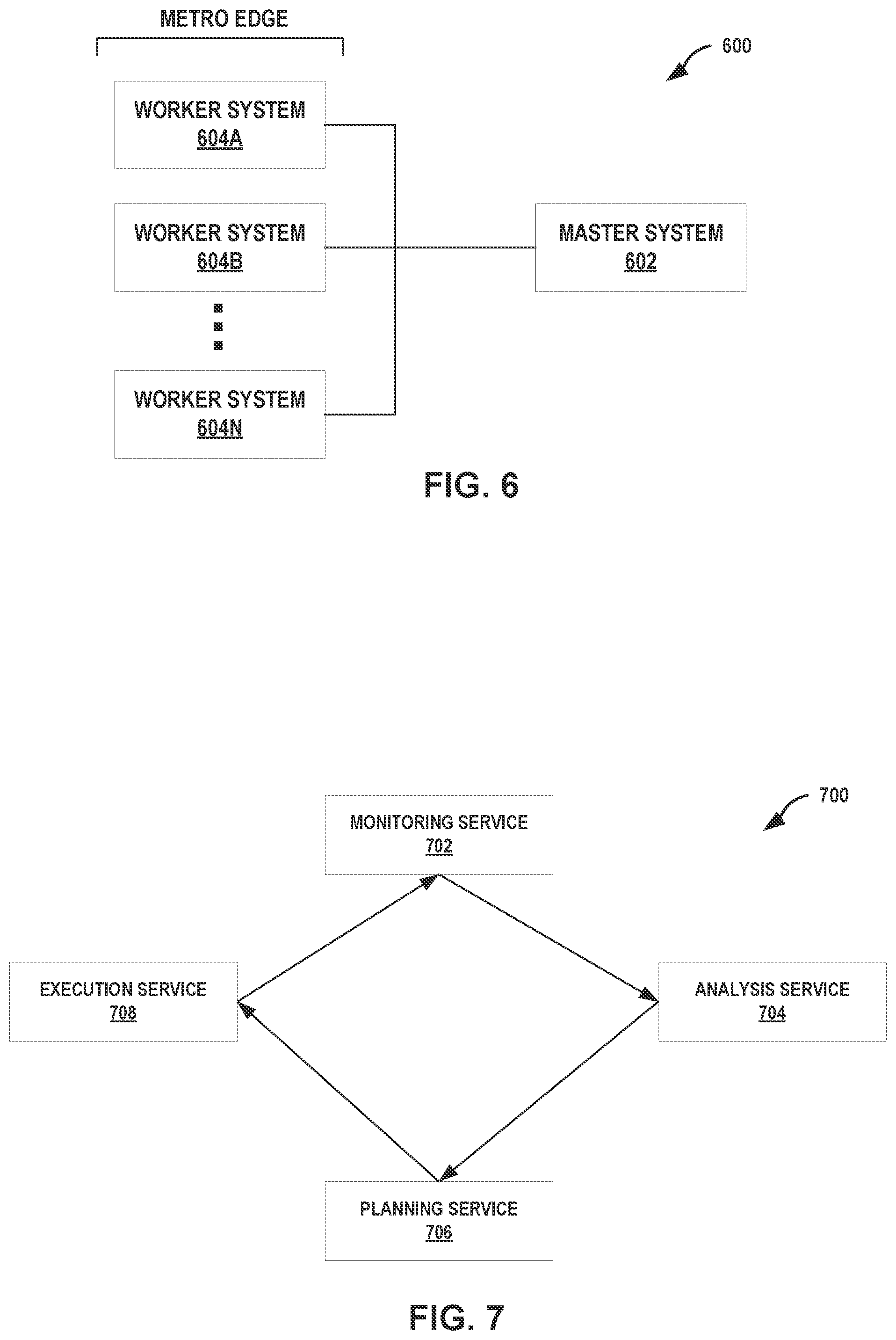 Patent US12353920 Figure 6 – Distributed artificial intelligence fabric controller