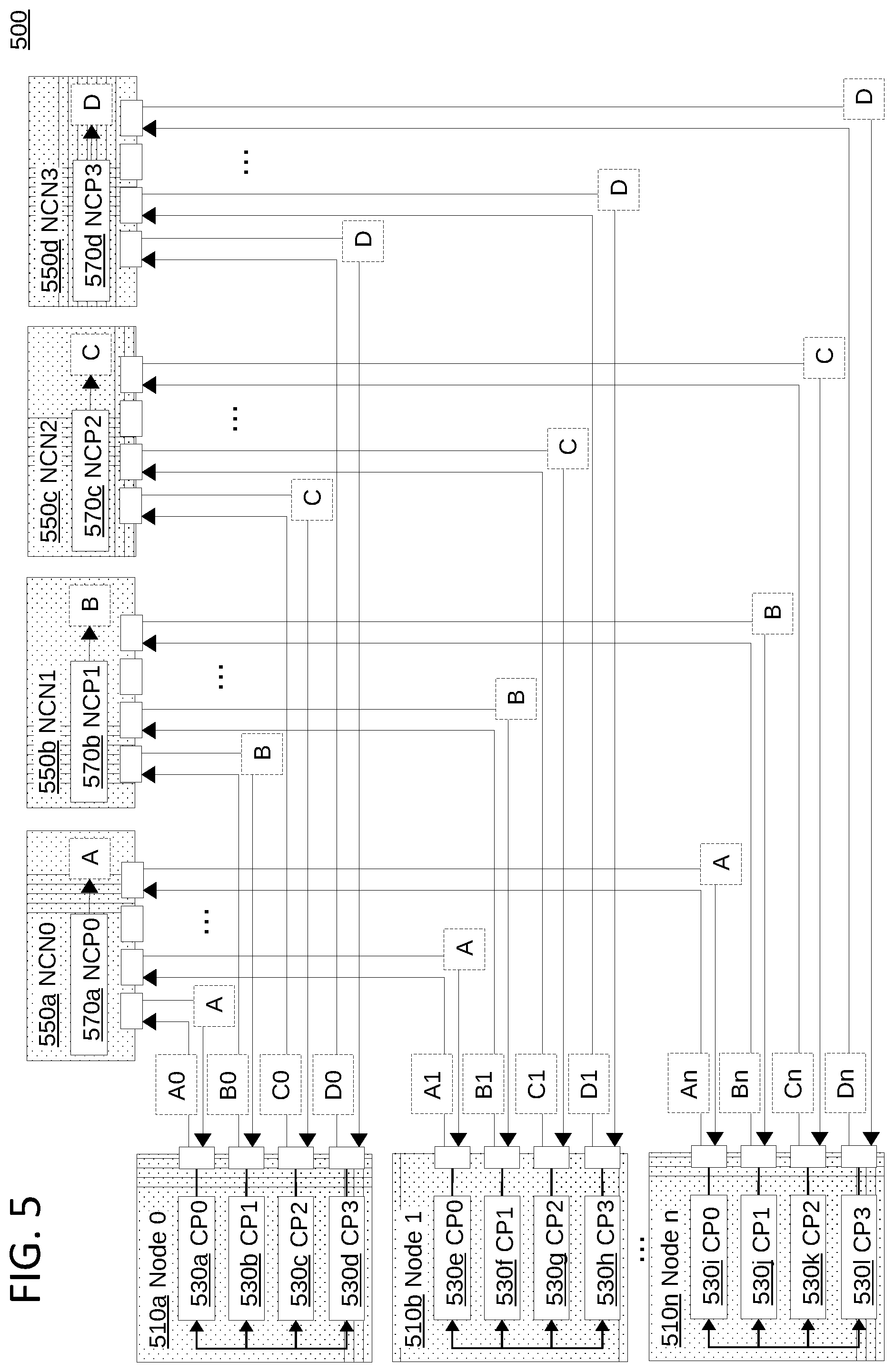 Patent US12353921 Figure 5 – Massively parallel in-network compute