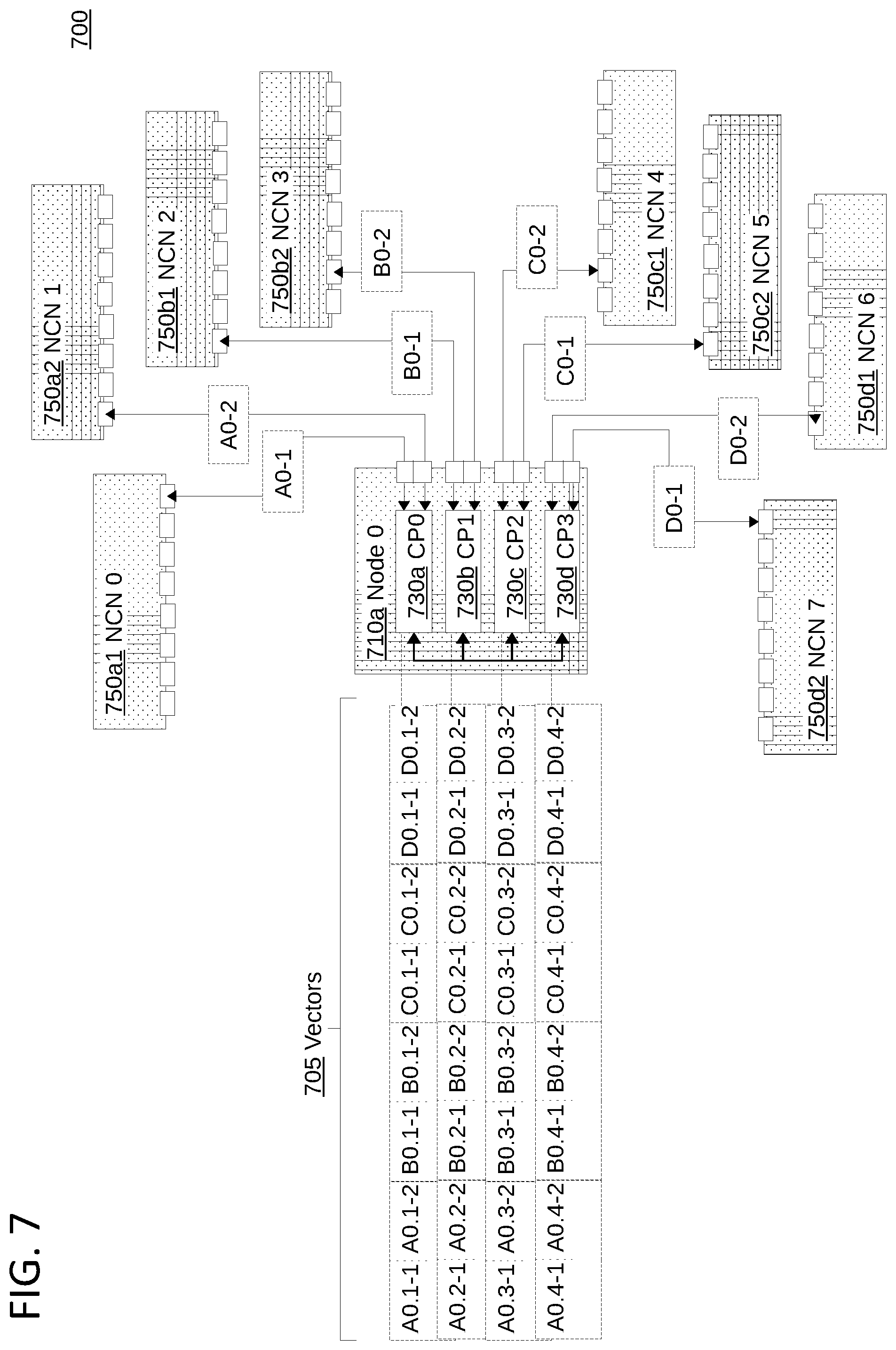 Patent US12353921 Figure 7 – Massively parallel in-network compute