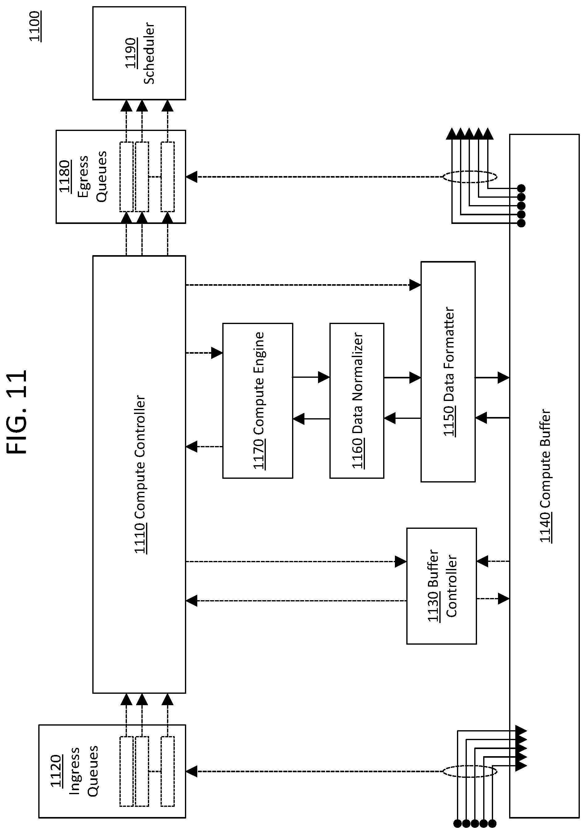 Patent US12353921 Figure 11 – Massively parallel in-network compute
