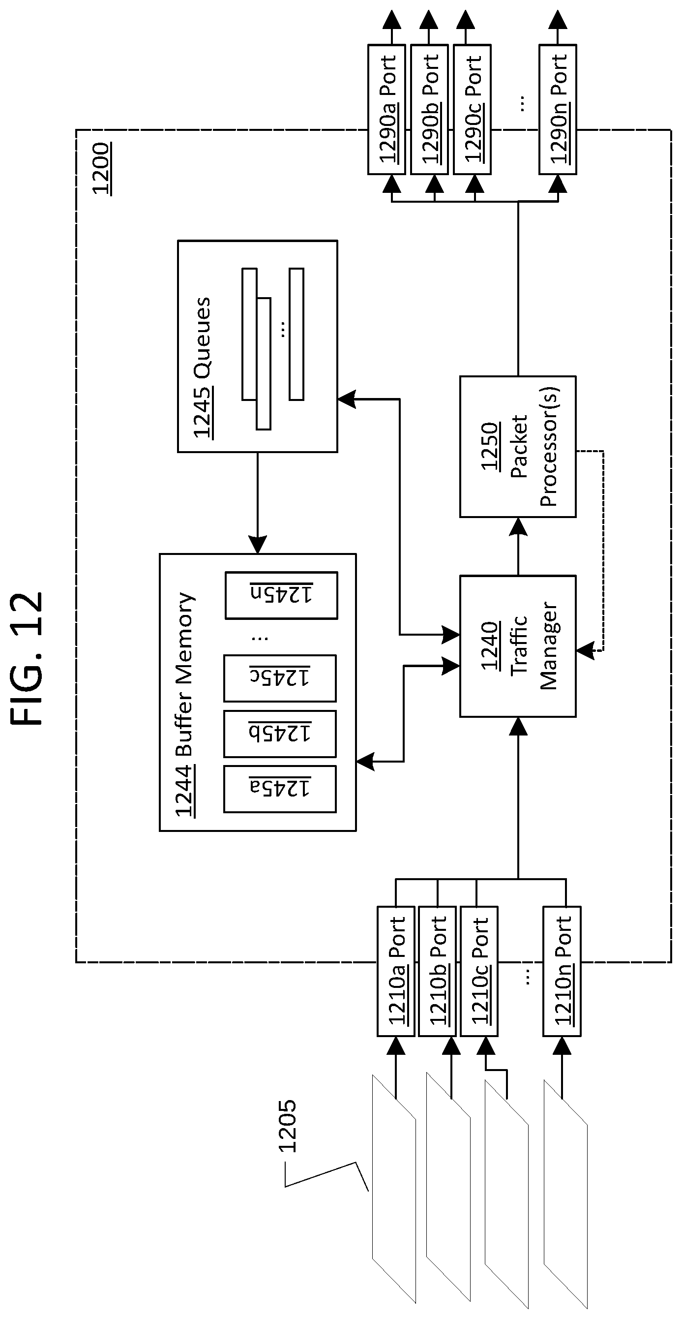 Patent US12353921 Figure 12 – Massively parallel in-network compute