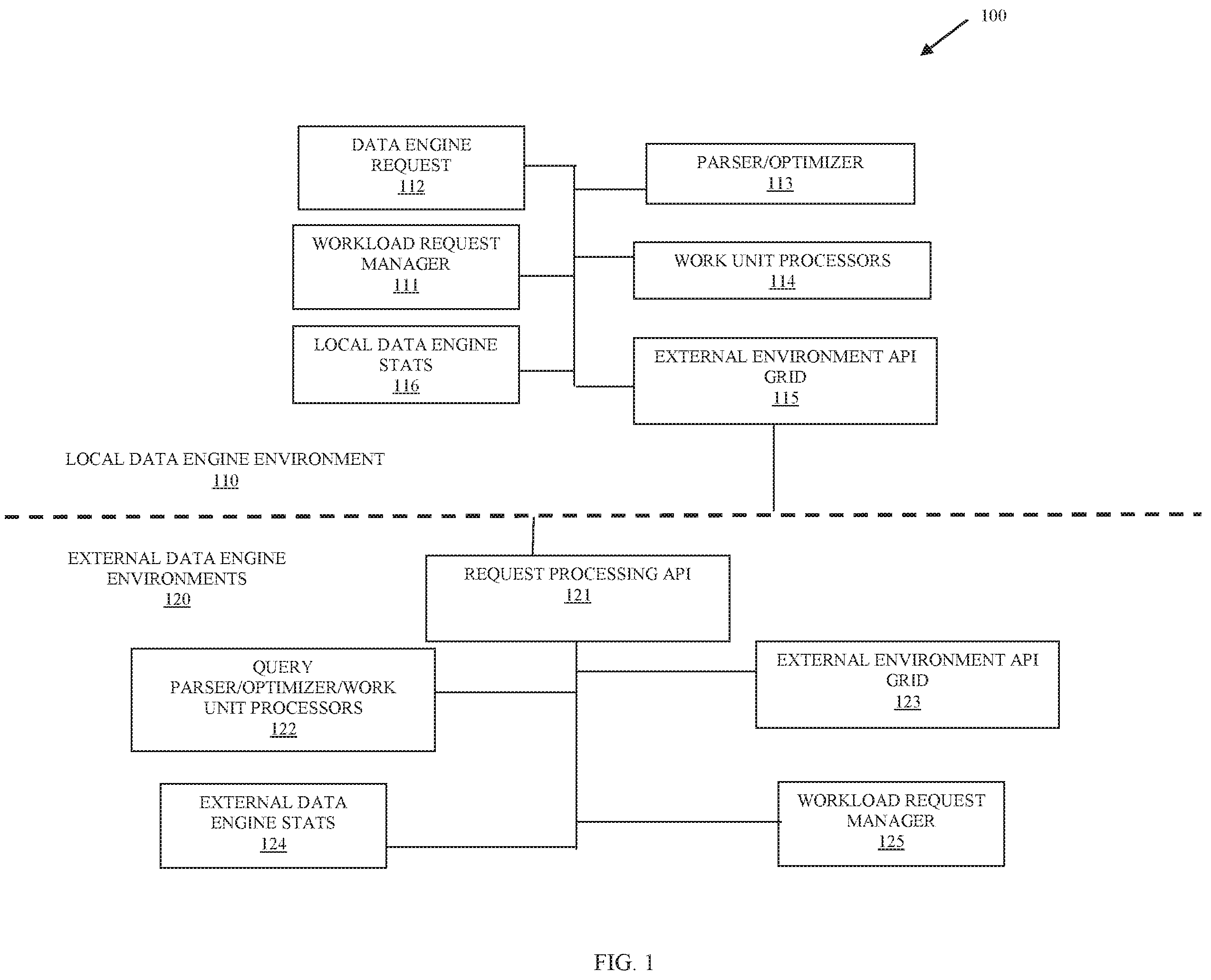 Patent US12353922 Figure 1 – Automatic query routing