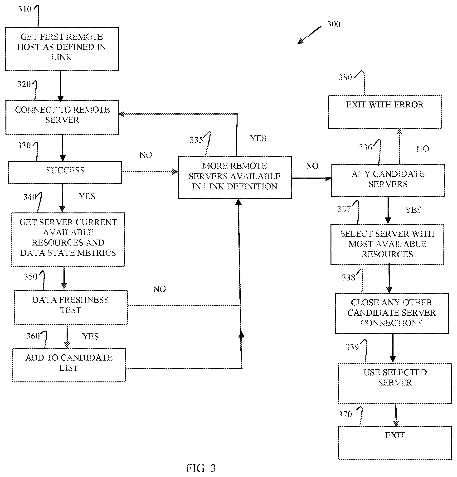 Patent US12353922 Figure 3 – Automatic query routing