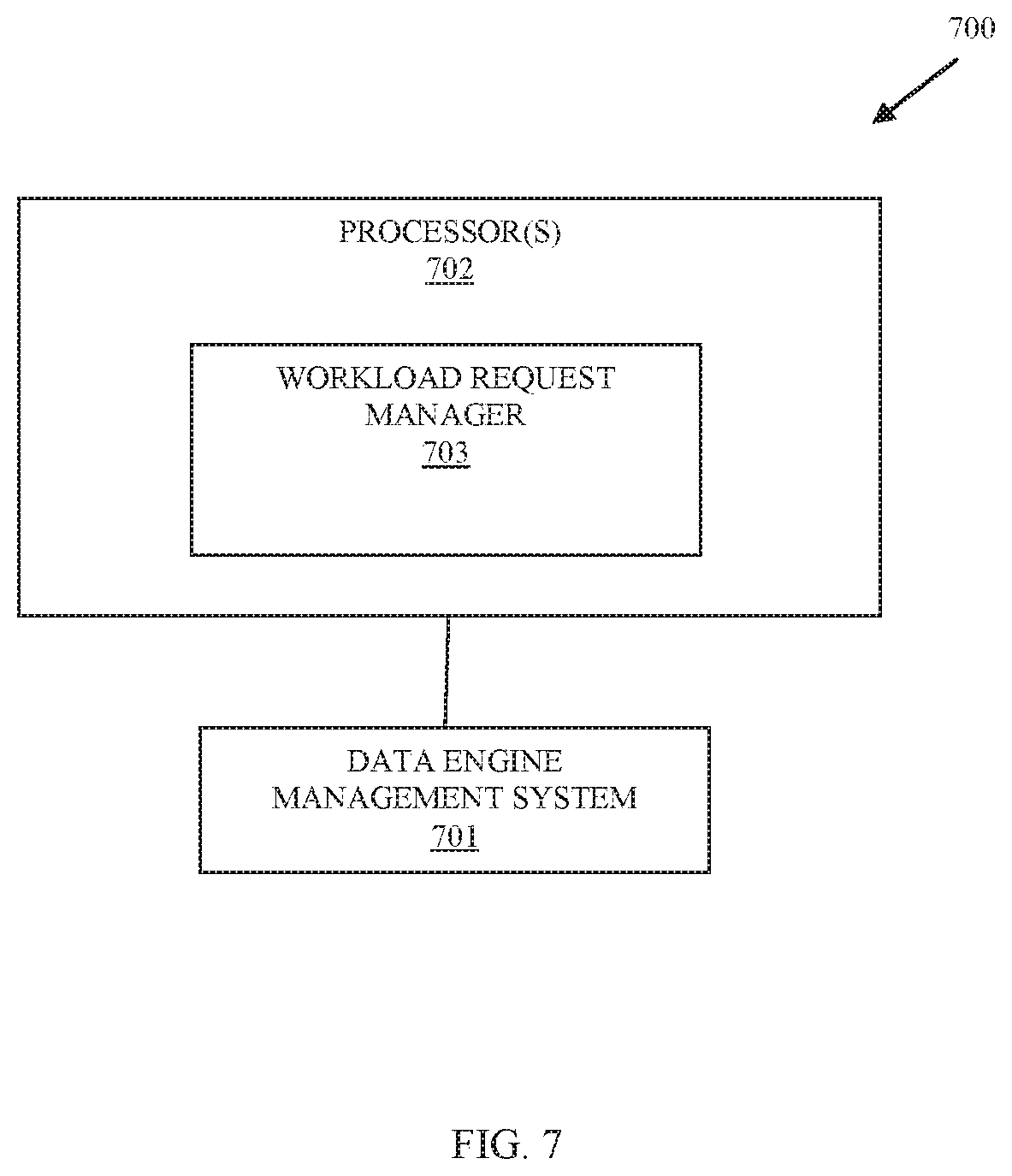 Patent US12353922 Figure 7 – Automatic query routing