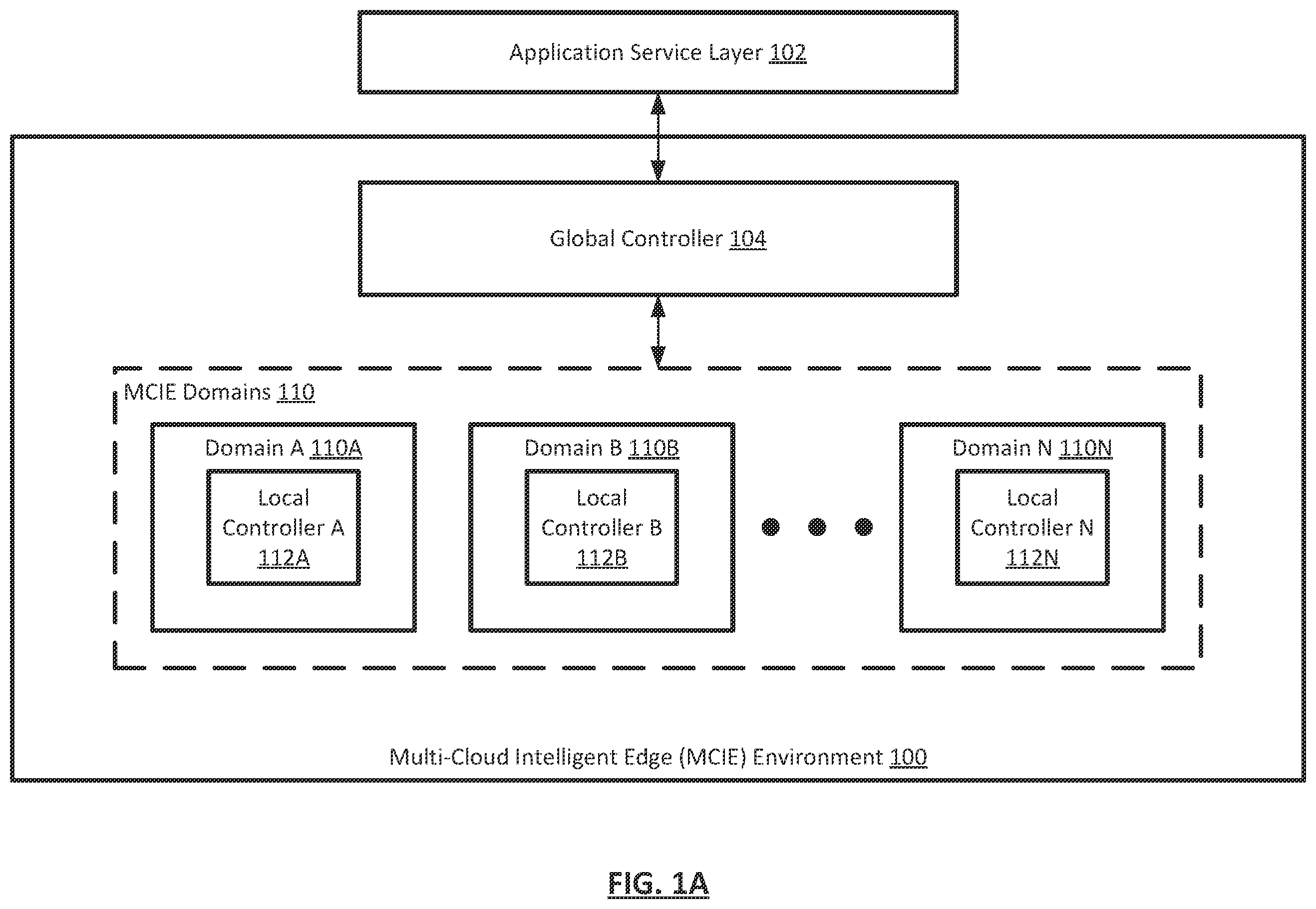 Patent US12353923 Figure 1 – Method and system for managing a distributed multi-tiered computing environment based on load predictions