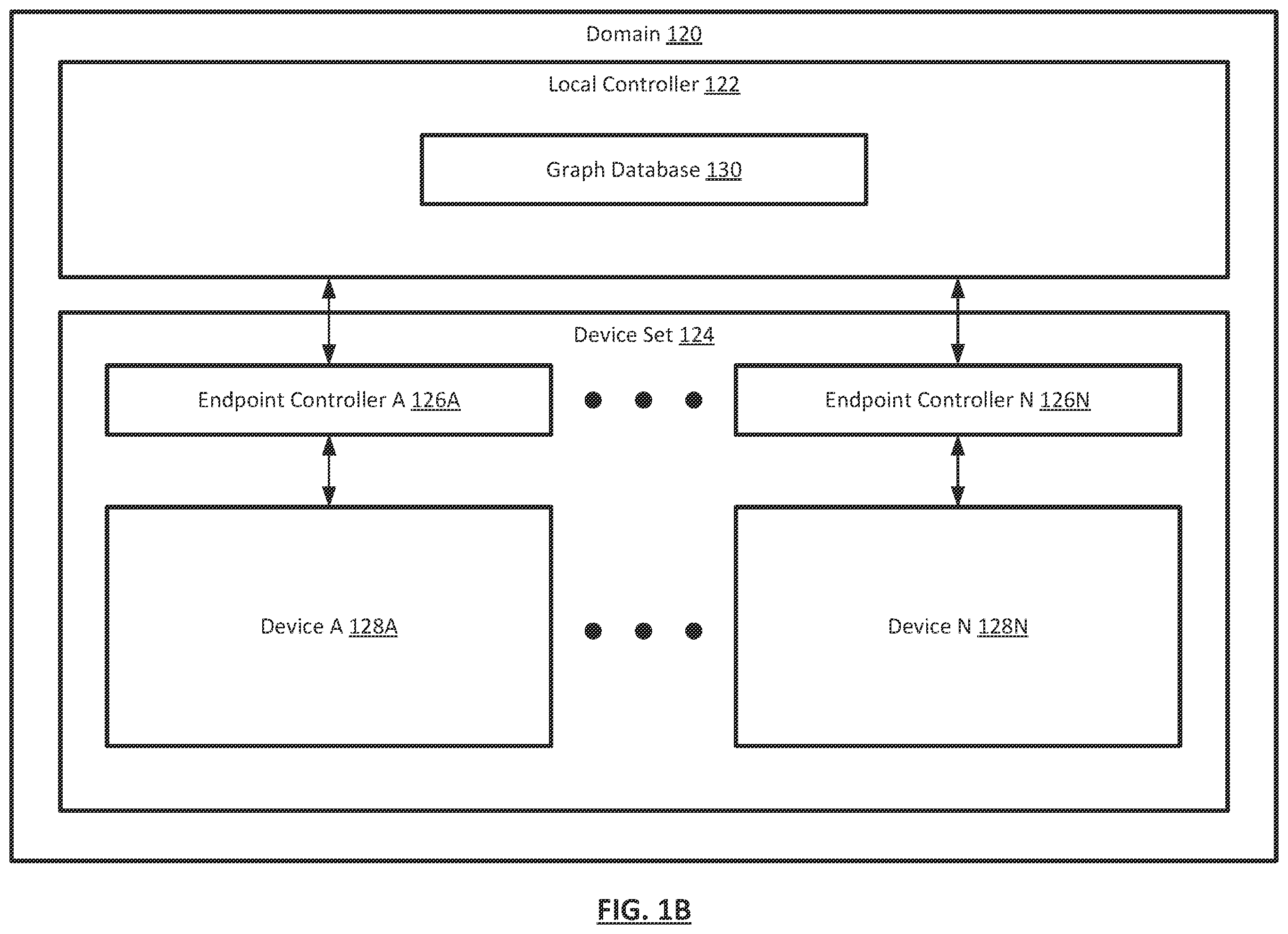 Patent US12353923 Figure 2 – Method and system for managing a distributed multi-tiered computing environment based on load predictions