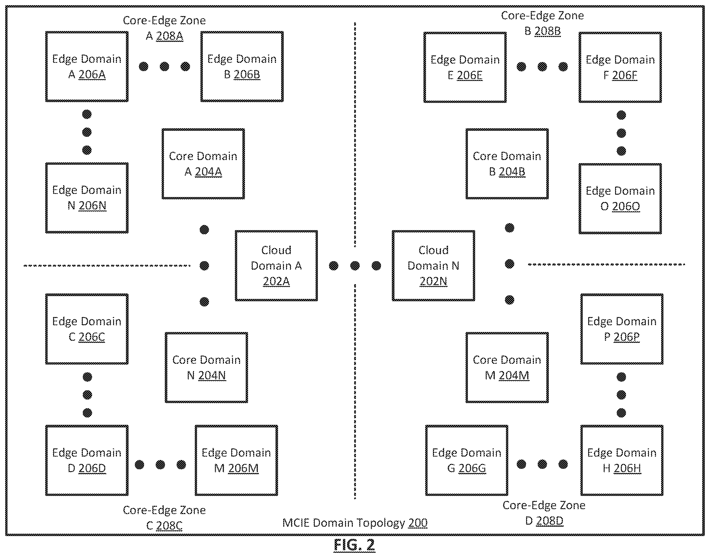 Patent US12353923 Figure 3 – Method and system for managing a distributed multi-tiered computing environment based on load predictions