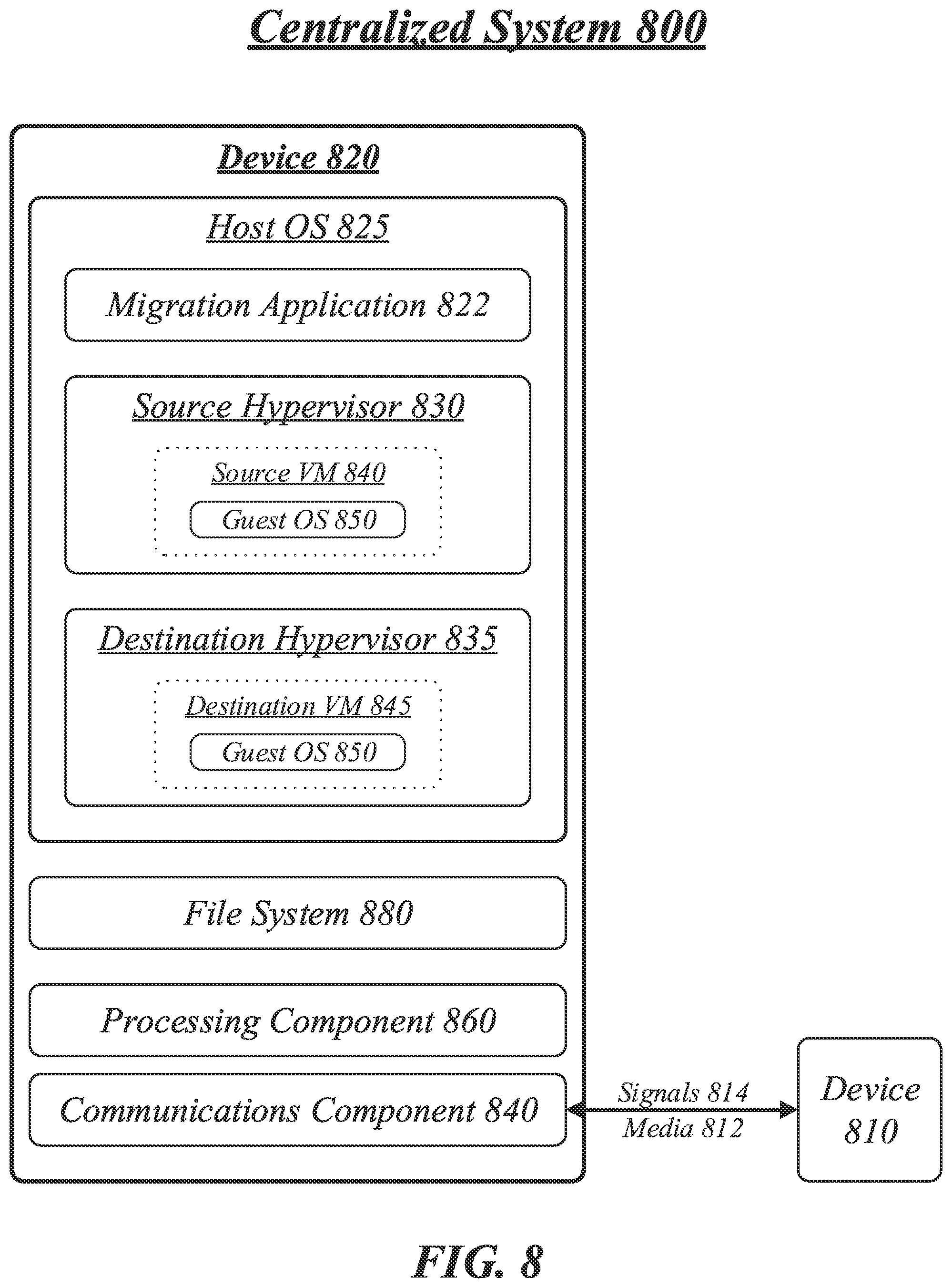 Patent US12353924 Figure 8 – Load balancing and fault tolerant service in a distributed data system
