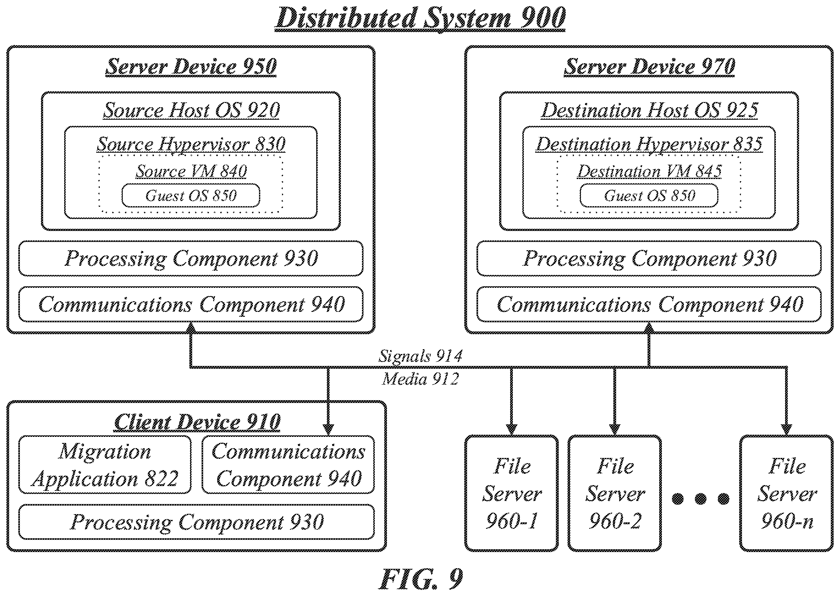 Patent US12353924 Figure 9 – Load balancing and fault tolerant service in a distributed data system
