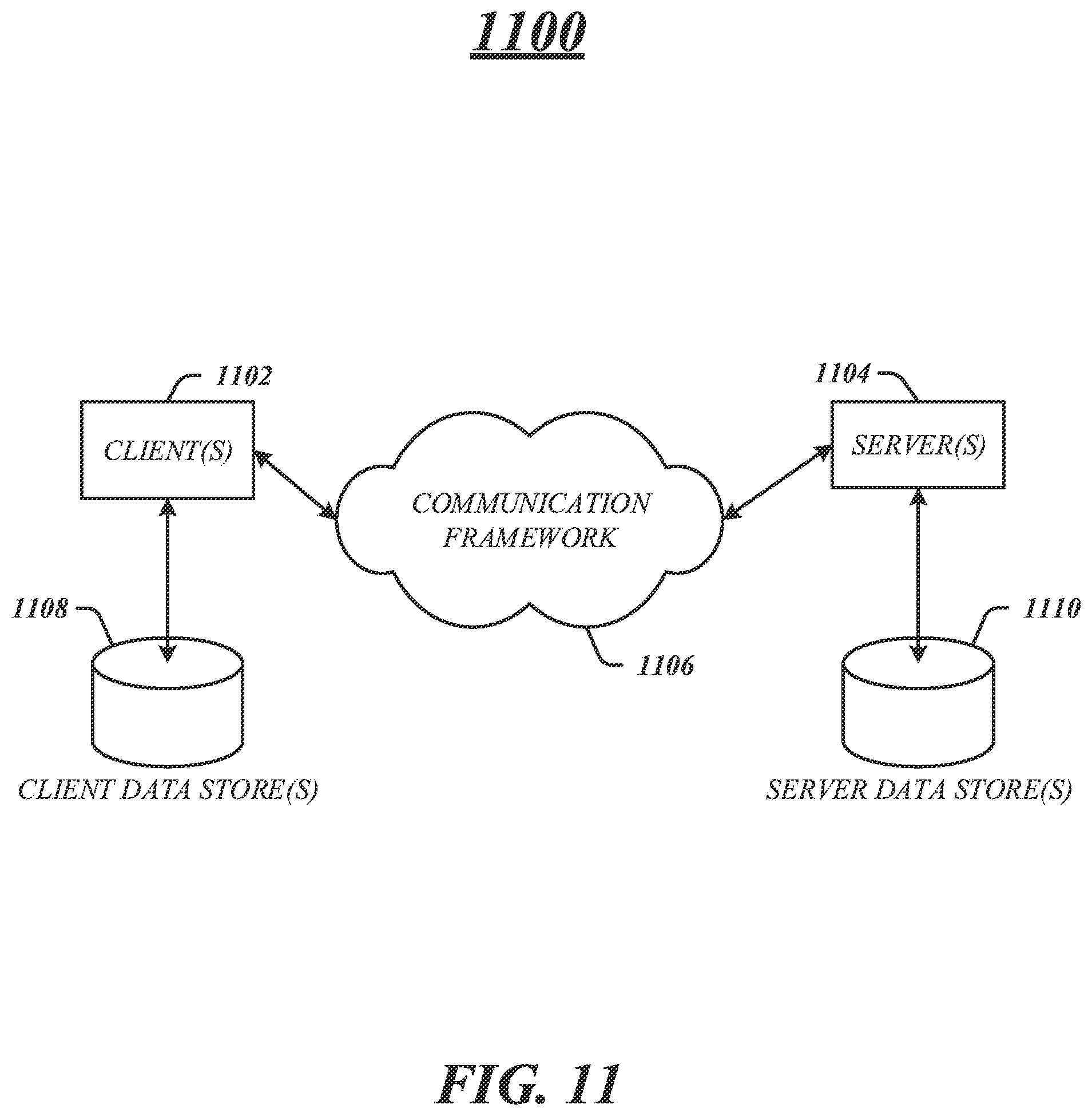 Patent US12353924 Figure 11 – Load balancing and fault tolerant service in a distributed data system