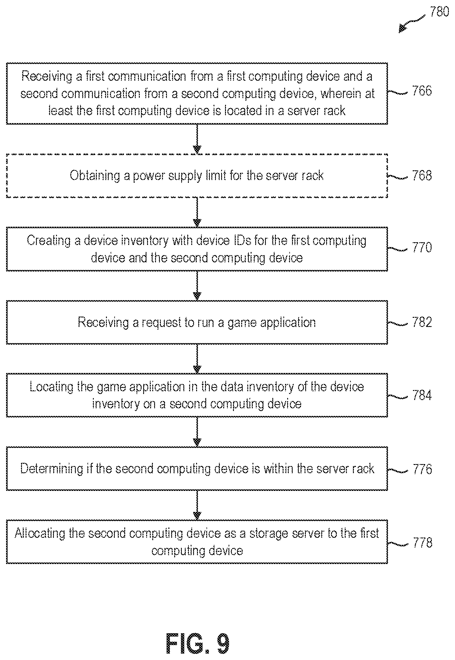 Patent US12353925 Figure 6 – Allocating compute nodes as storage in a power-constrained environment