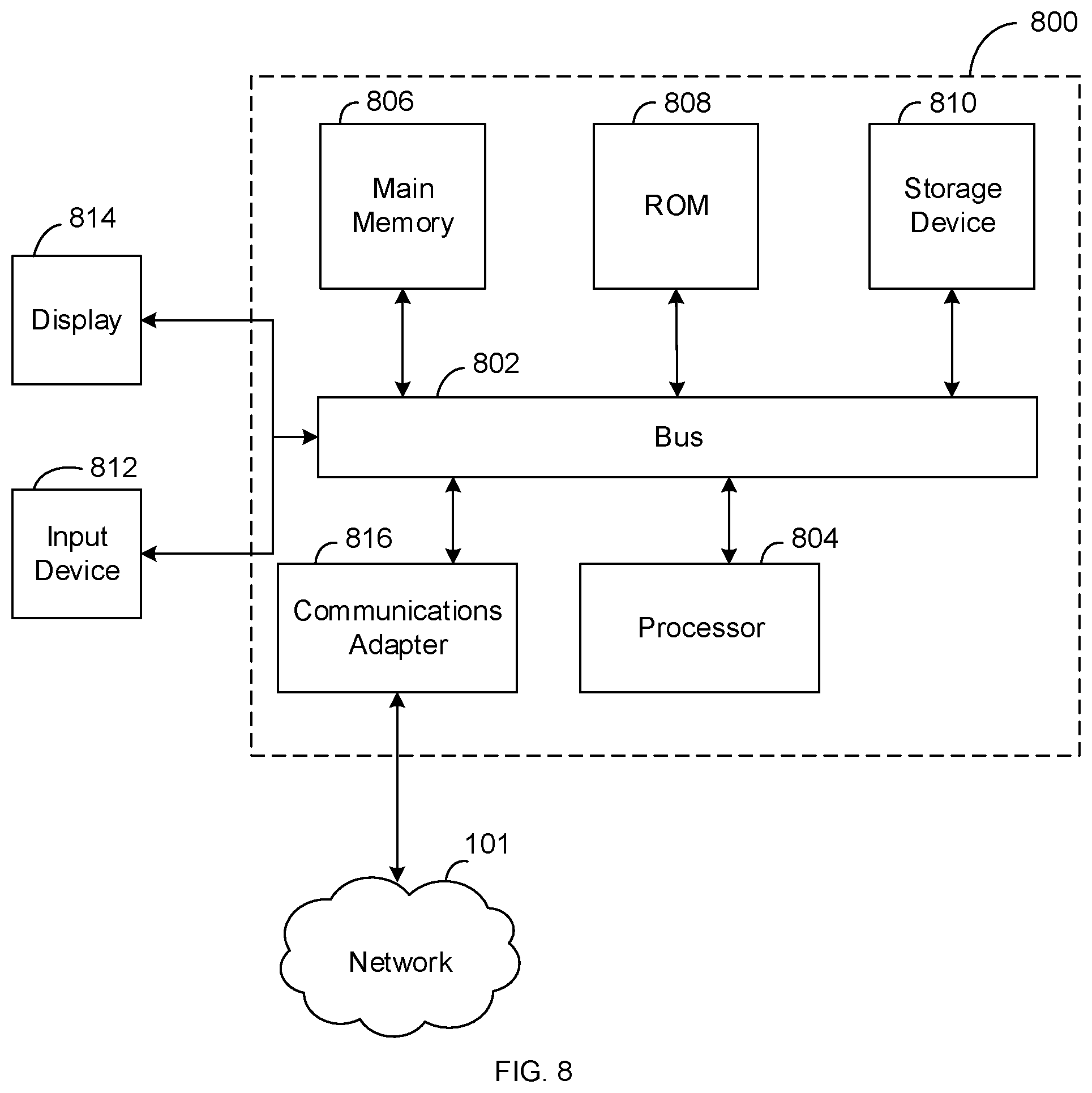 Patent US12353926 Figure 14 – Networked portal for multidirectional integration of diverse unaffiliated processes and subsystems with client applications