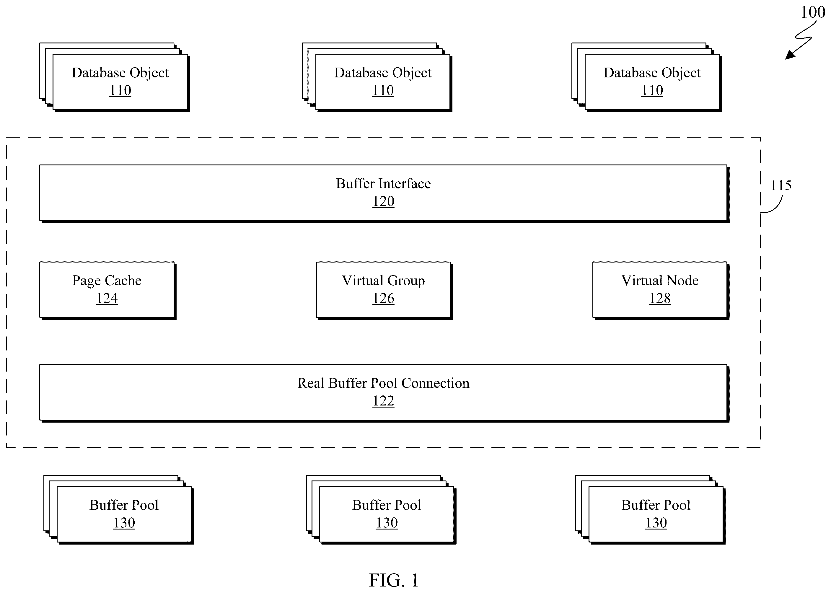Patent US12353927 Figure 1 – Buffer pool resource allocation