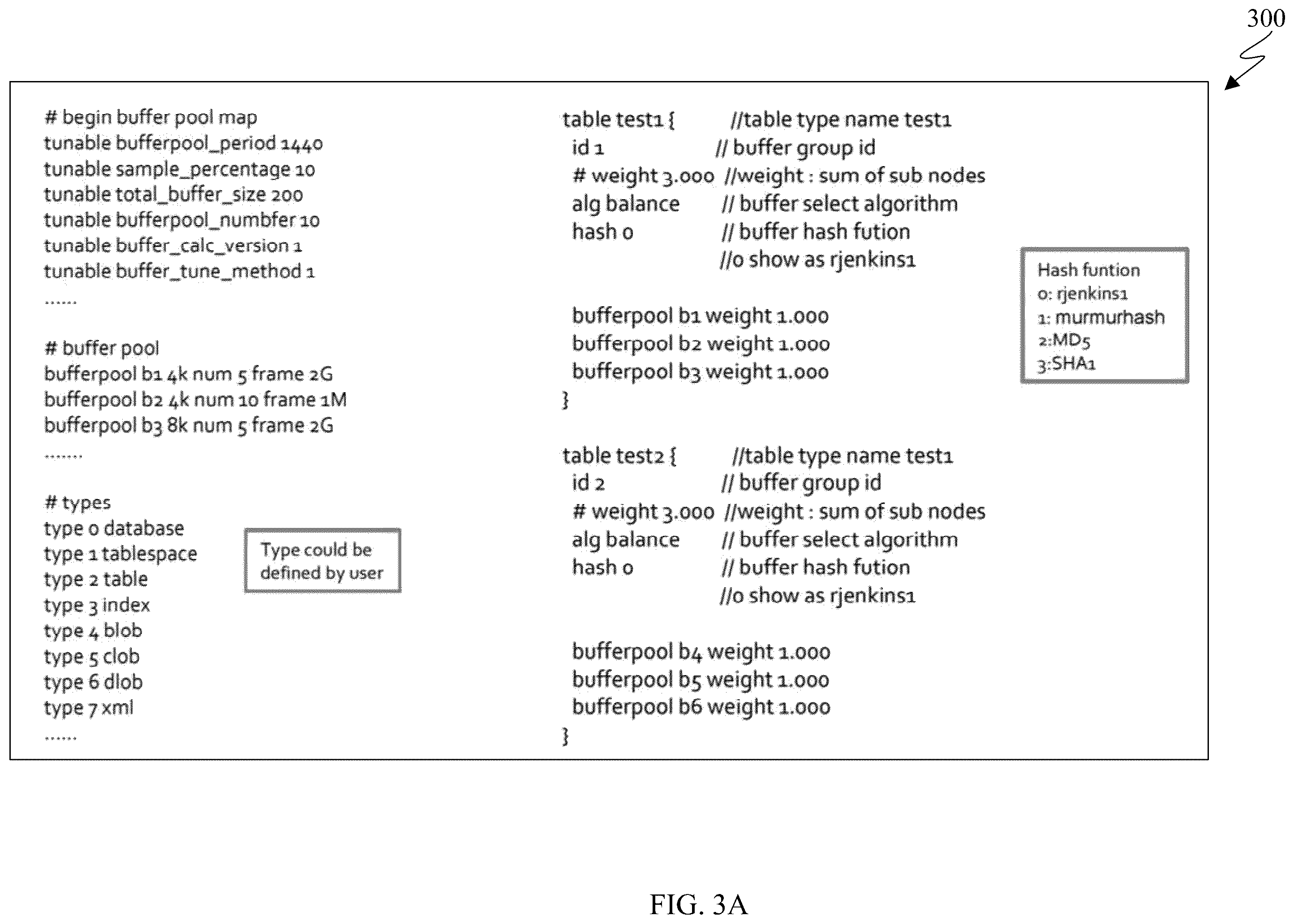 Patent US12353927 Figure 3 – Buffer pool resource allocation