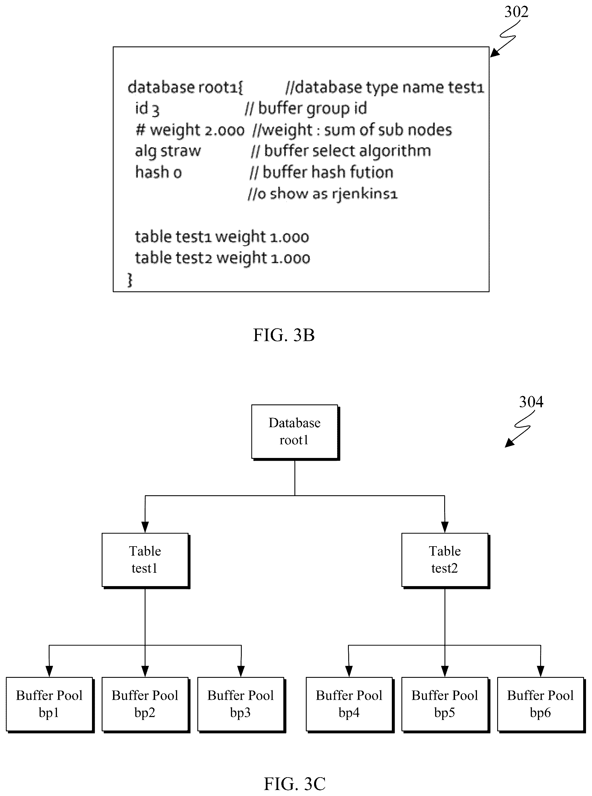 Patent US12353927 Figure 4 – Buffer pool resource allocation