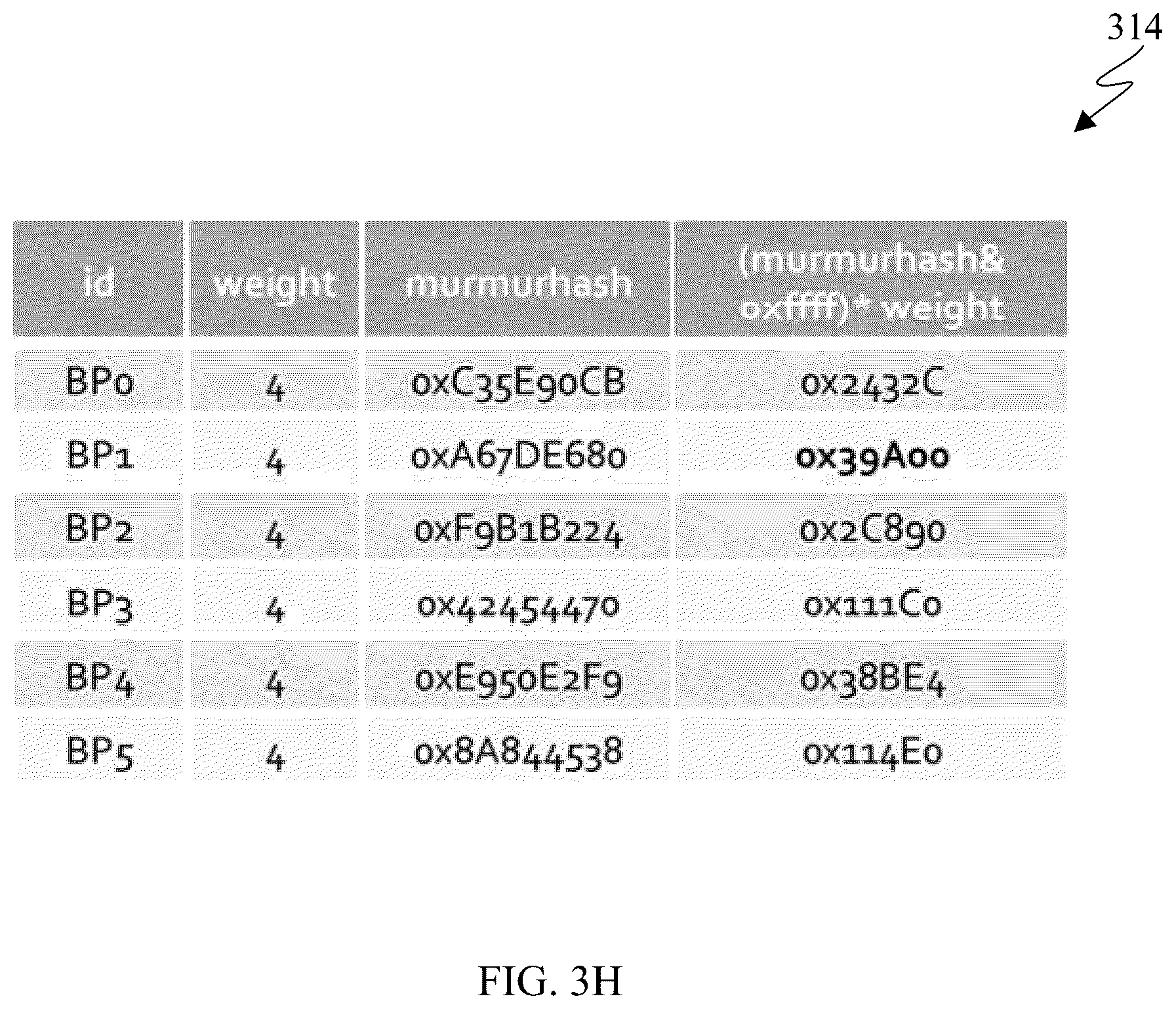 Patent US12353927 Figure 7 – Buffer pool resource allocation
