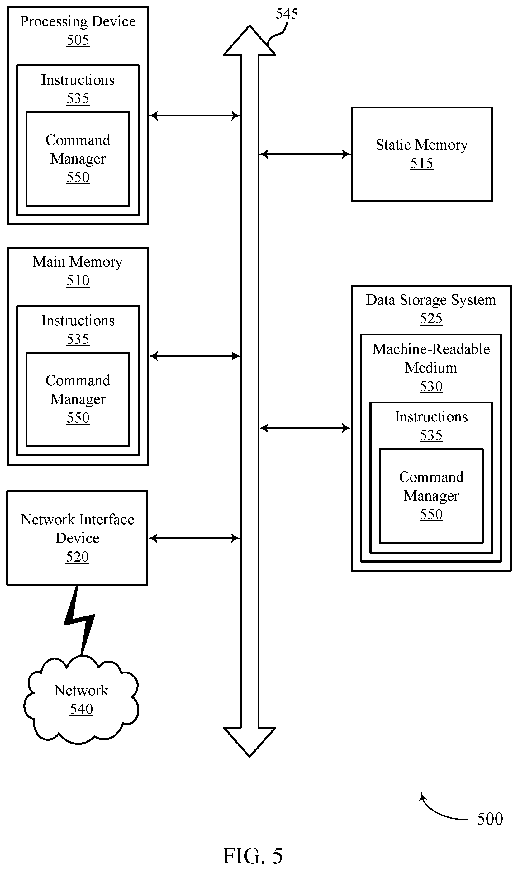 Patent US12353928 Figure 5 – Method for an internal command from a plurality of processing cores with memory sub-system that cache identifiers for access commands