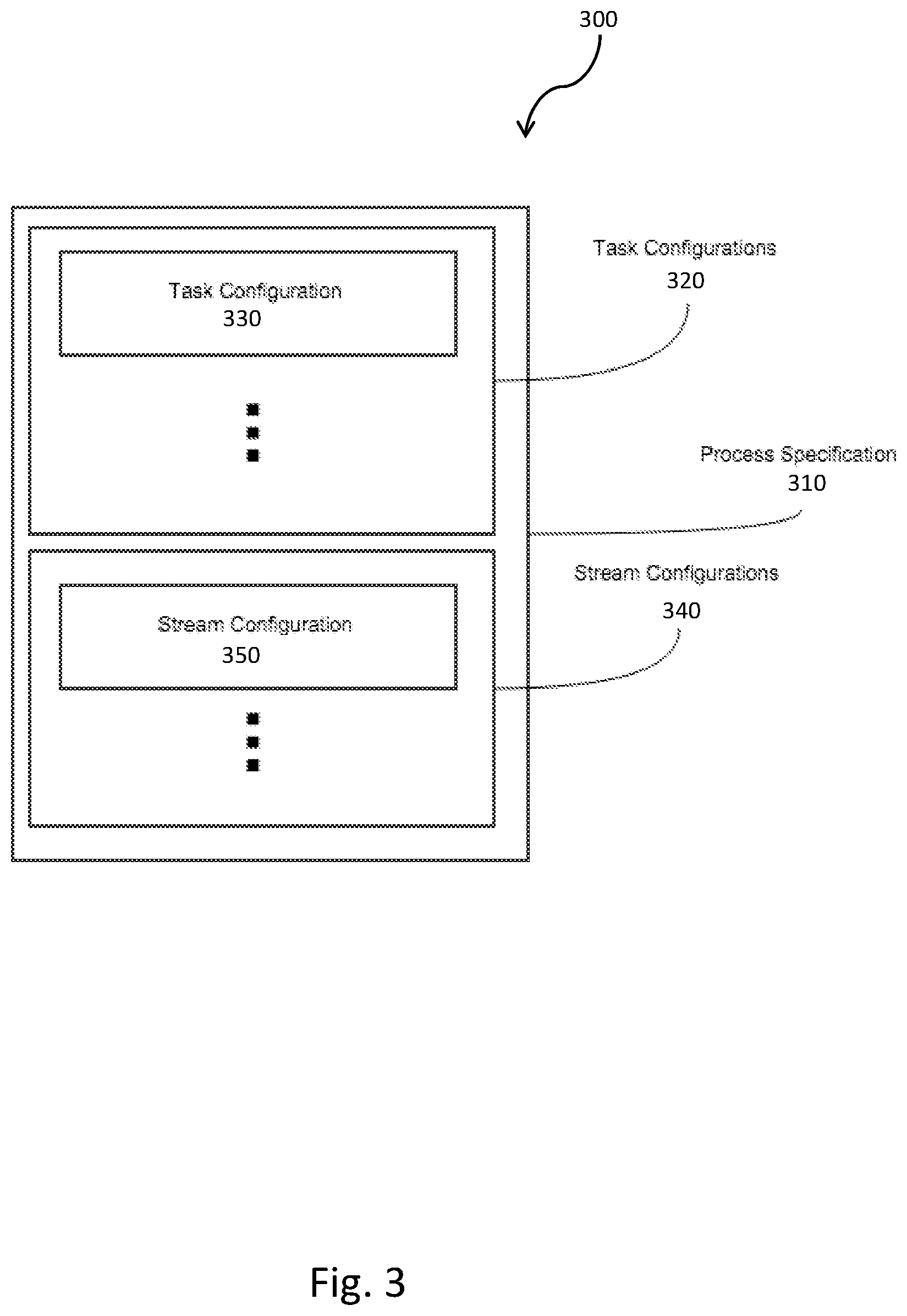 Patent US12353929 Figure 3 – System and method for linearizing messages from data sources for optimized high-performance processing in a stream processing system