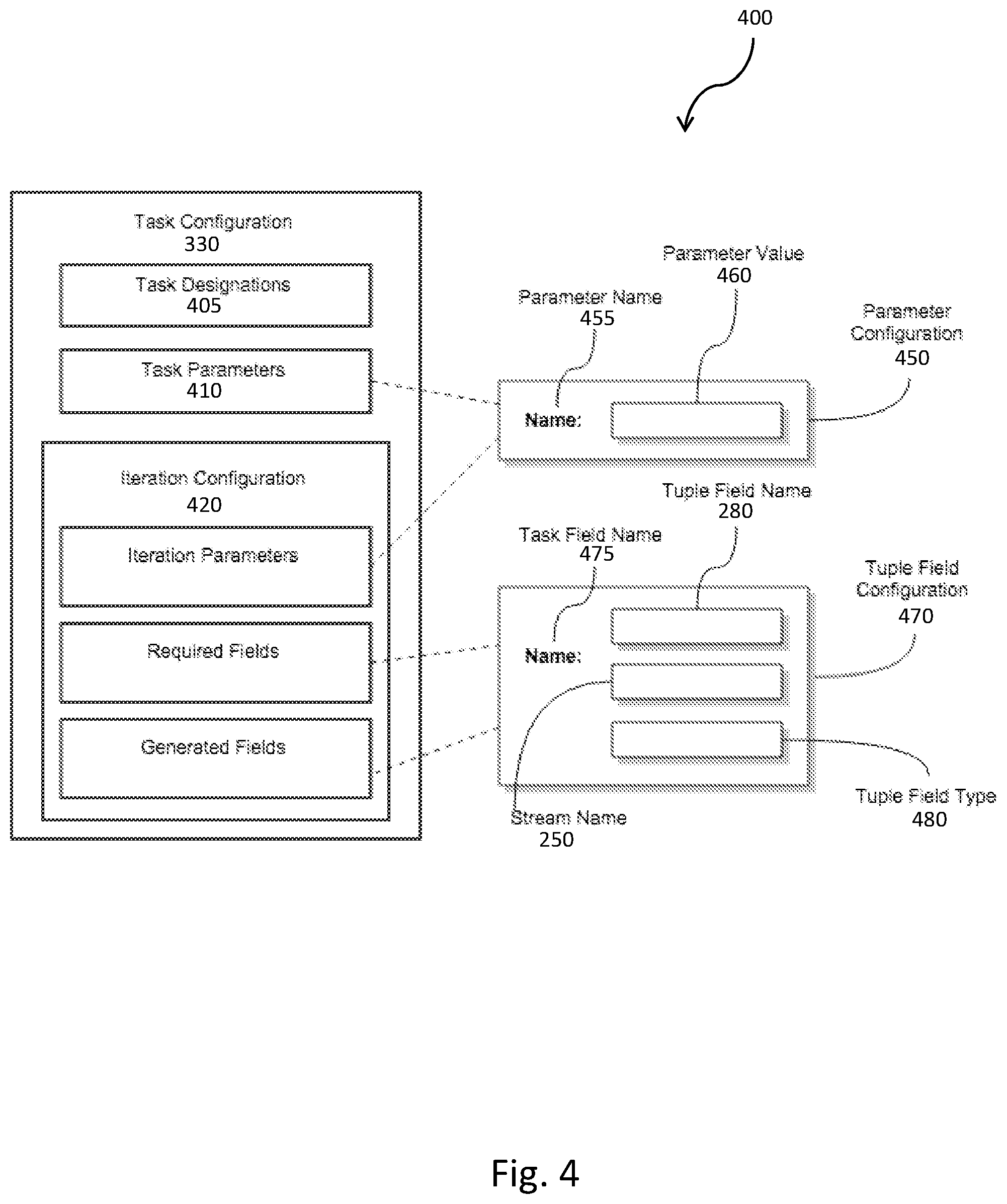 Patent US12353929 Figure 4 – System and method for linearizing messages from data sources for optimized high-performance processing in a stream processing system